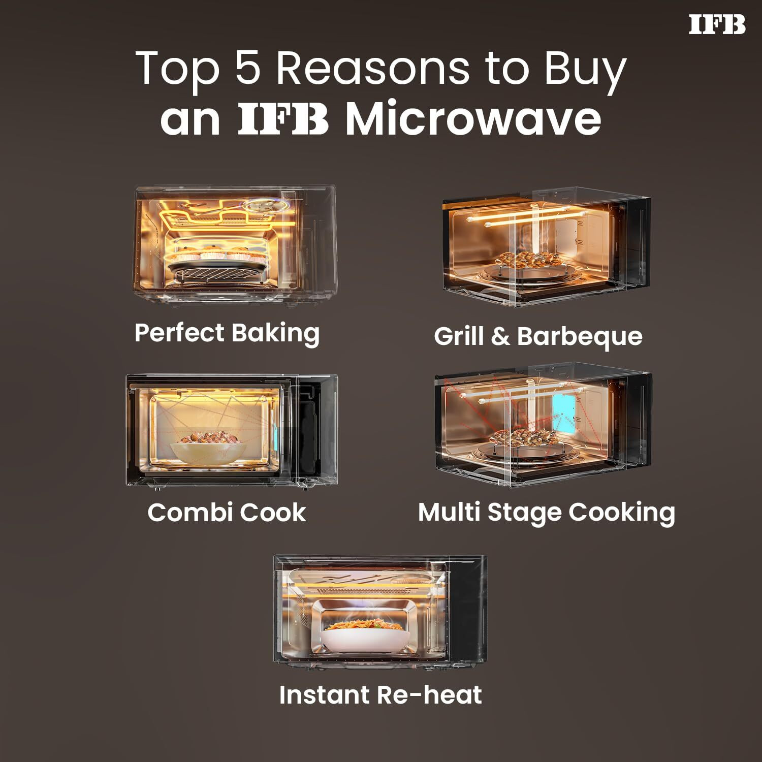 Image of IFB 30 L Convection Microwave Oven