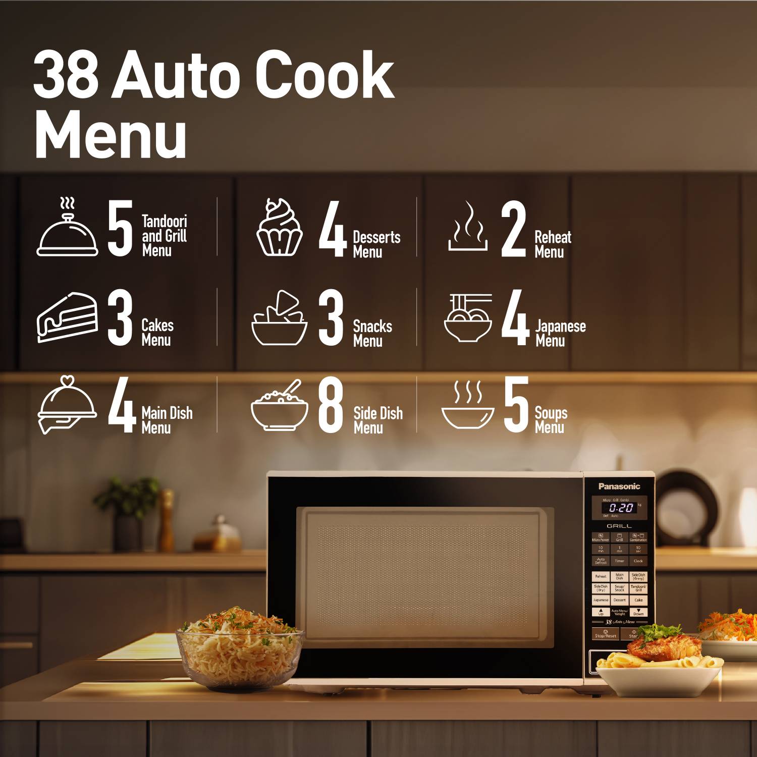 Panasonic 20 L White Grill Microwave Oven - Image 4