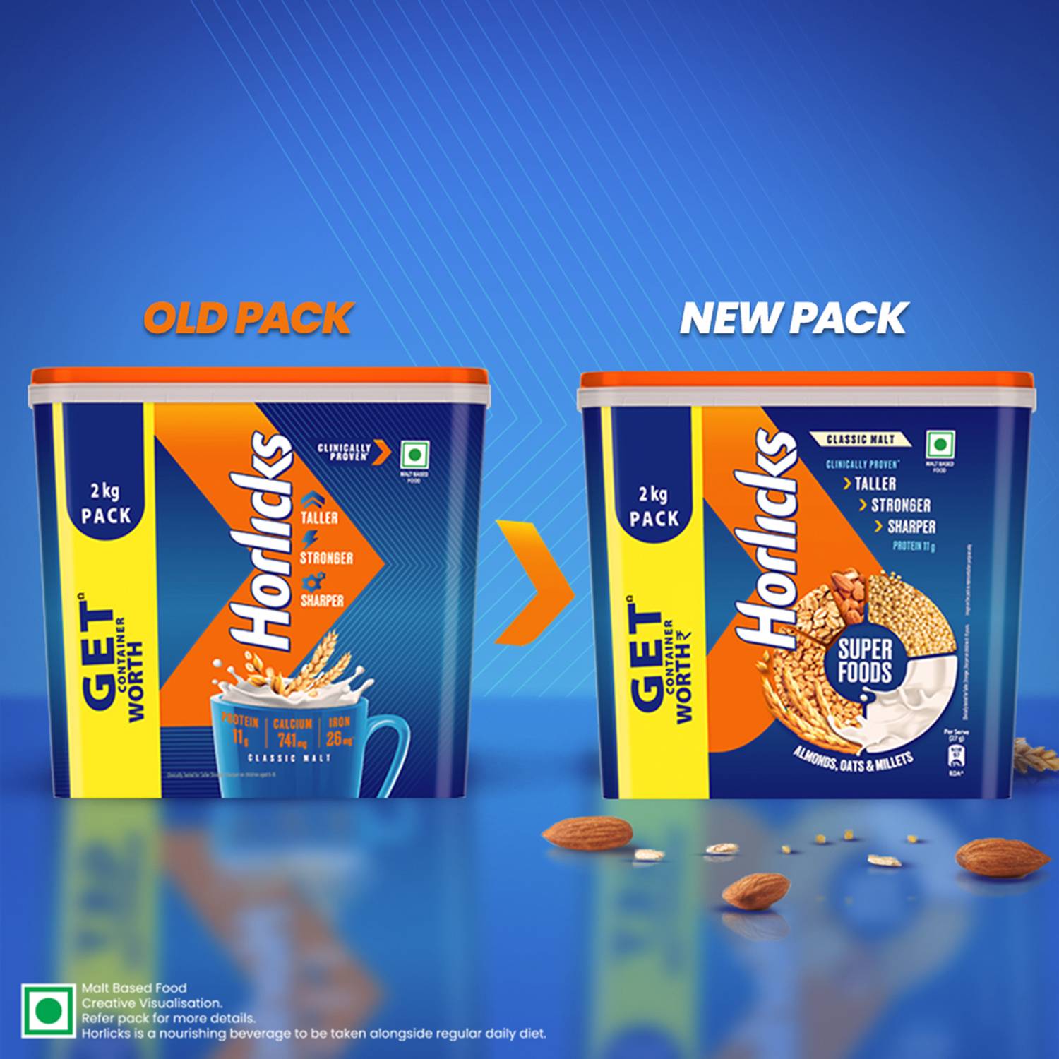 Horlicks Nutrition Drink Plastic Container - Image 2