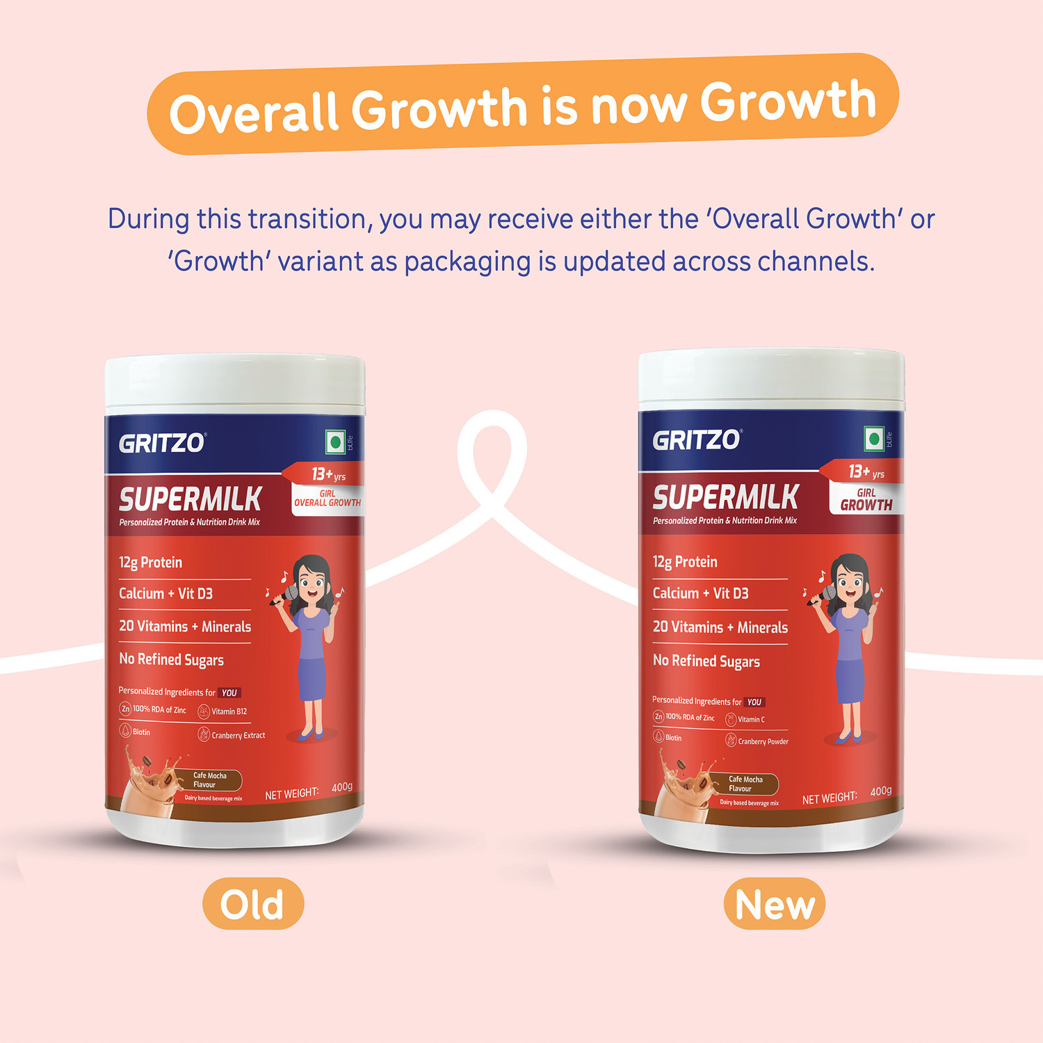 Image of Gritzo SuperMilk Growth (13+y Girls), 12g Protein Powder (Cafe Mocha)