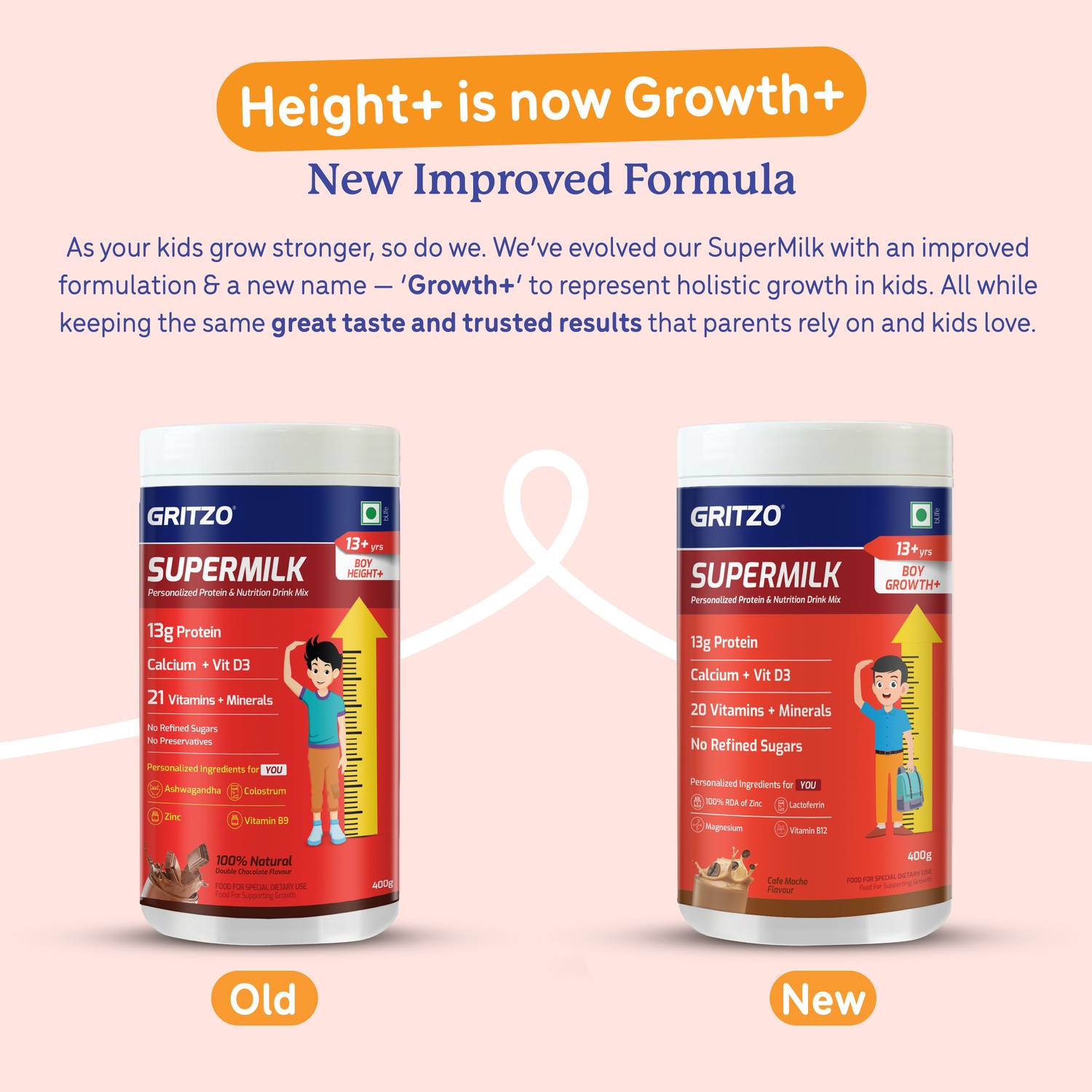 Gritzo SuperMilk Growth+ 13g Protein Powder, Double Chocolate - Image 2