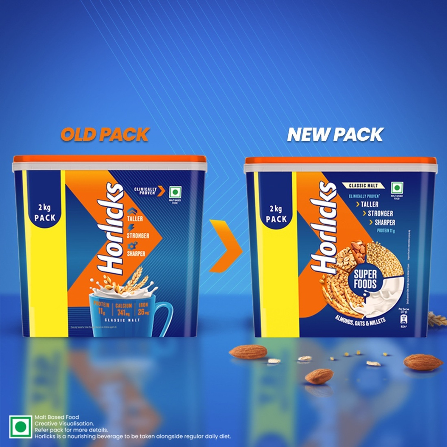 Image of HORLICKS Nutrition Drink Plastic Container with Super Foods