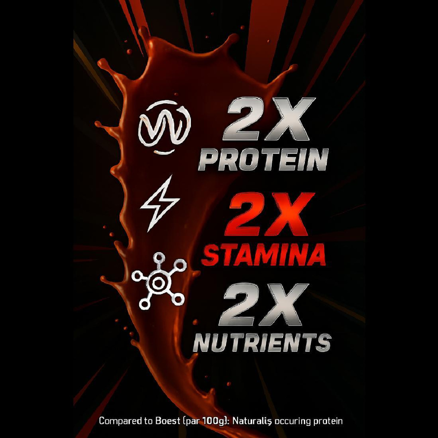 Image of Boost Protein