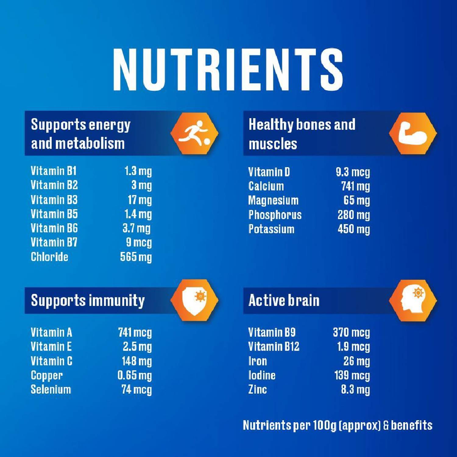 Horlicks Nutrition Drink 400g - Image 5
