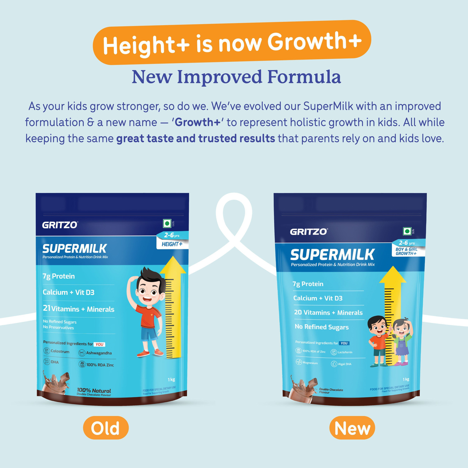 Image of Gritzo SuperMilk Growth+ (2-6y Boy & Girl), 7g Protein Powder, Double Chocolate