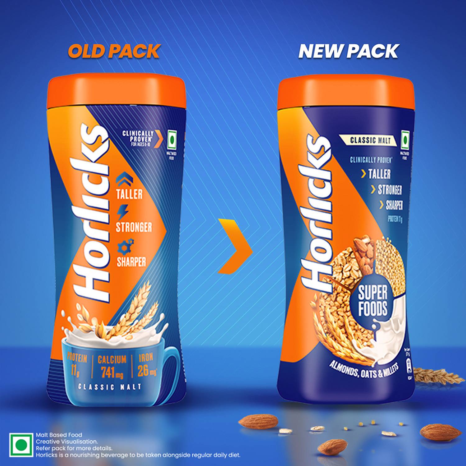 Horlicks Nutrition Drink Jar - Image 2