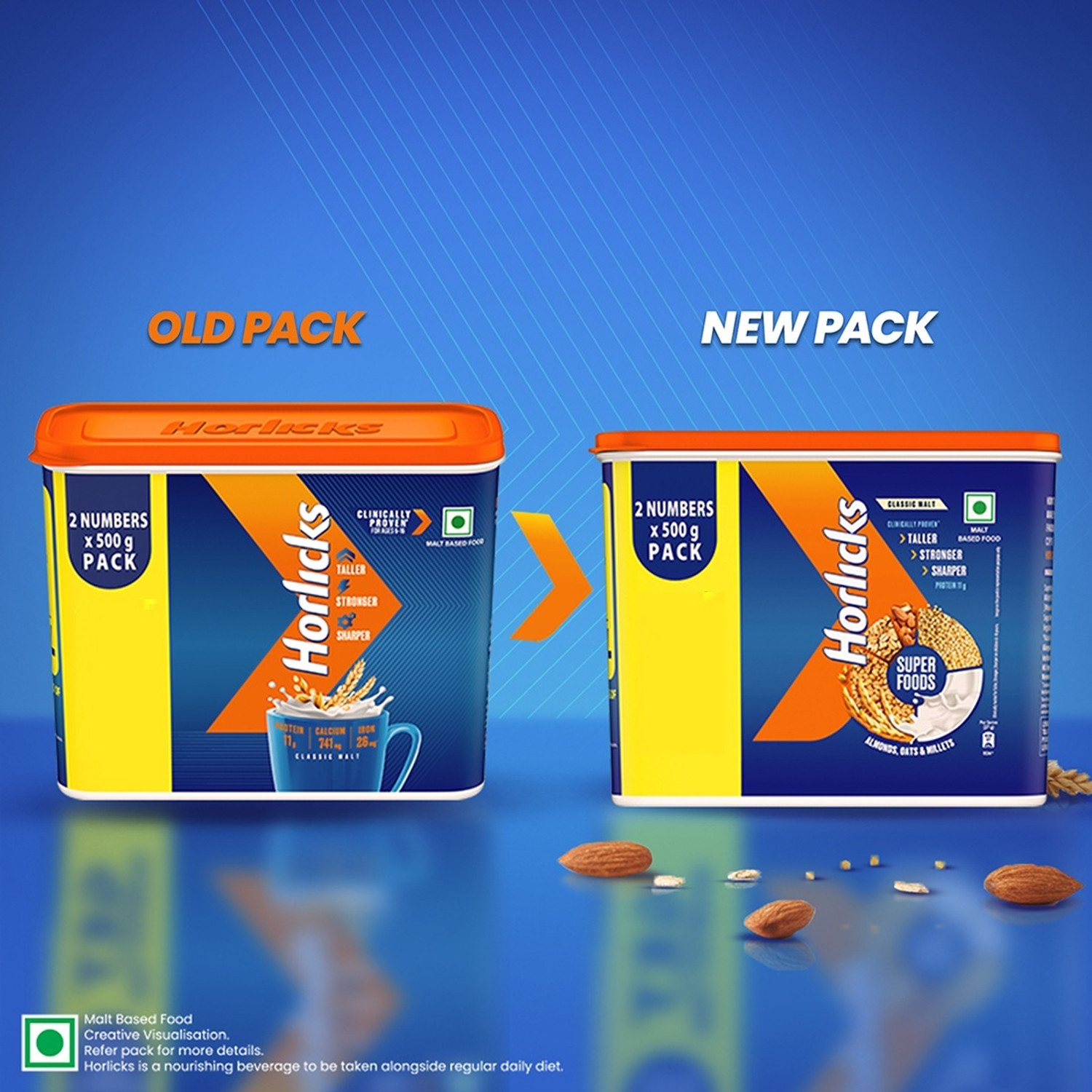 Image of HORLICKS Nutrition Drink Plastic Container with Super Foods
