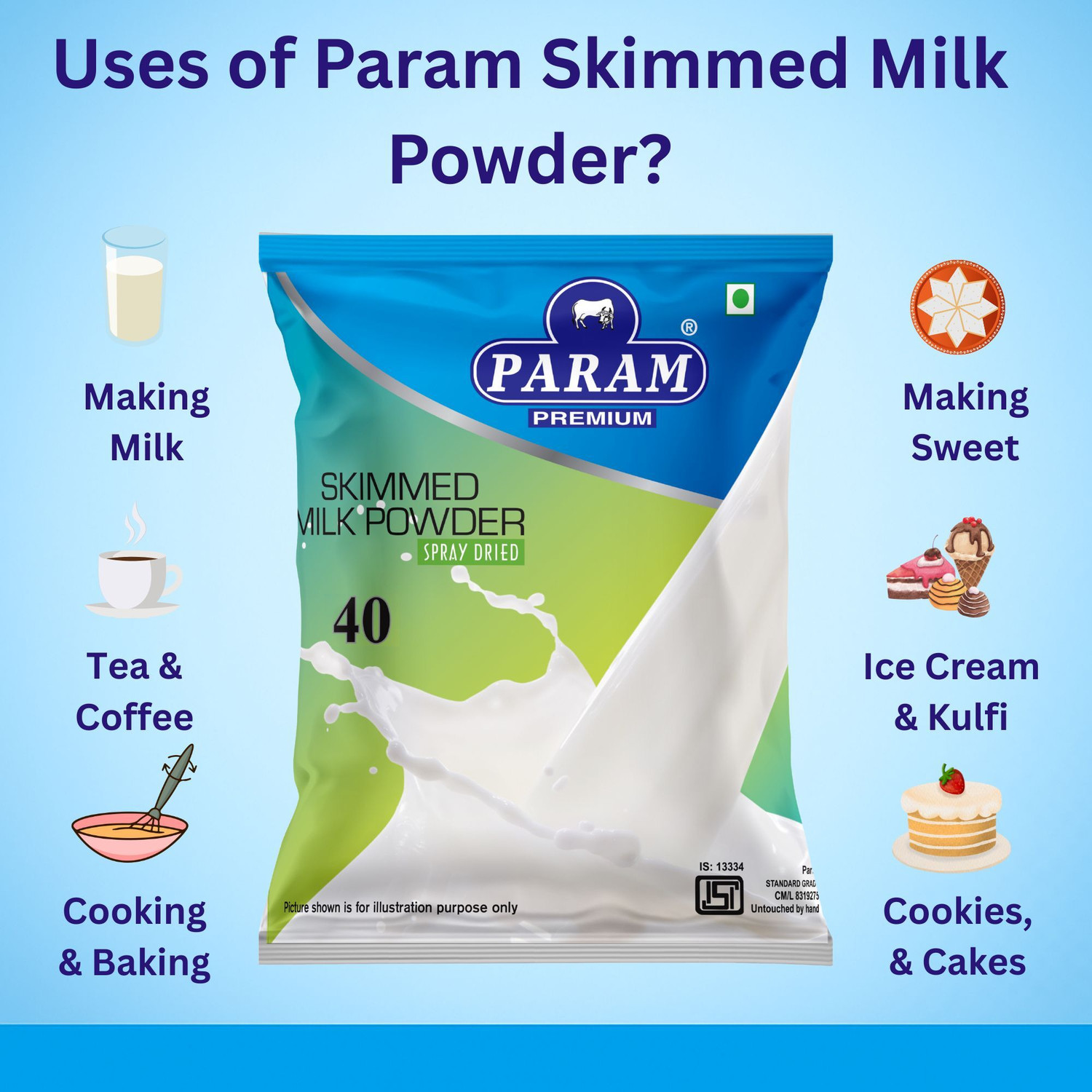 Image of PARAM Skimmed Milk Powder