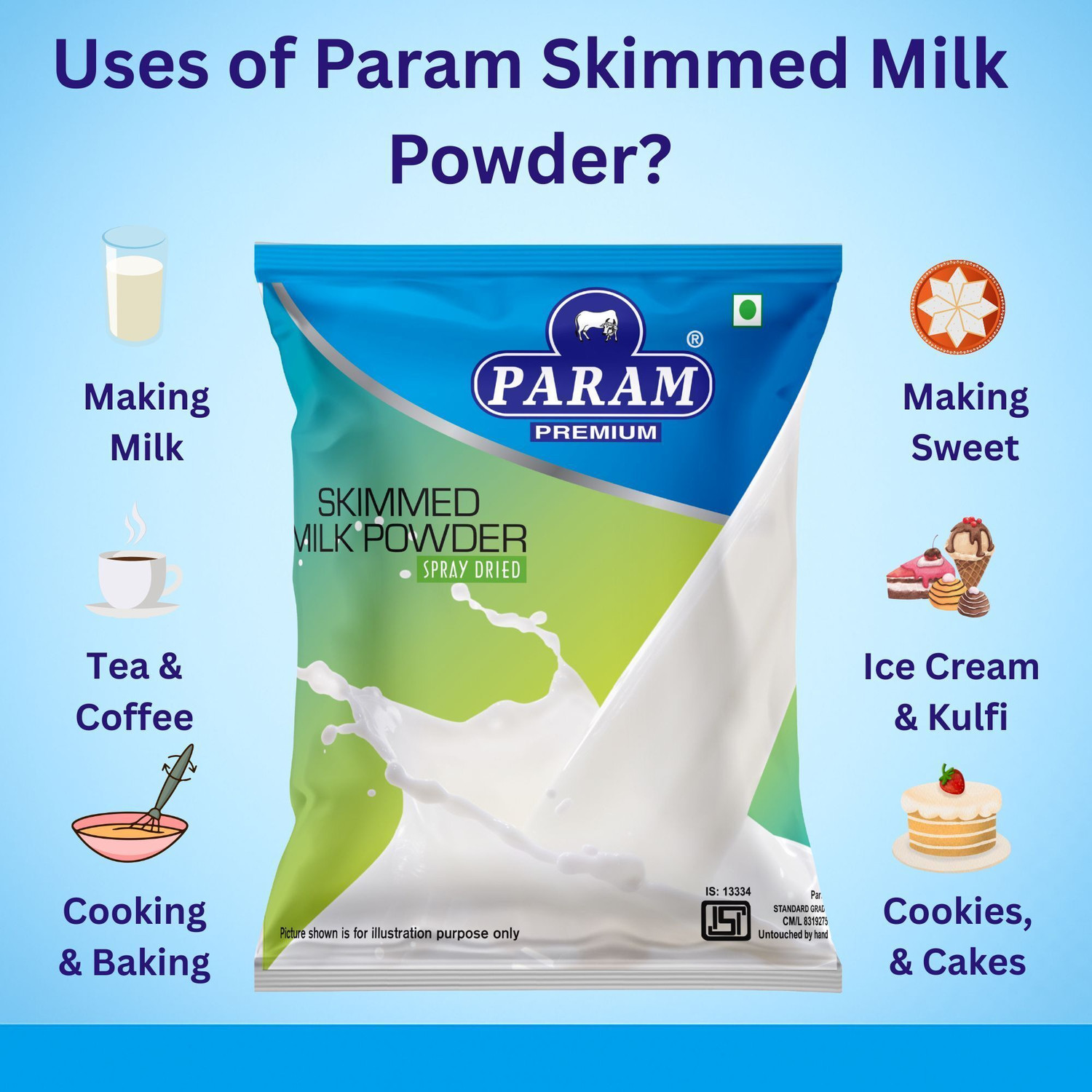 Image of PARAM Premium Skimmed Milk Powder