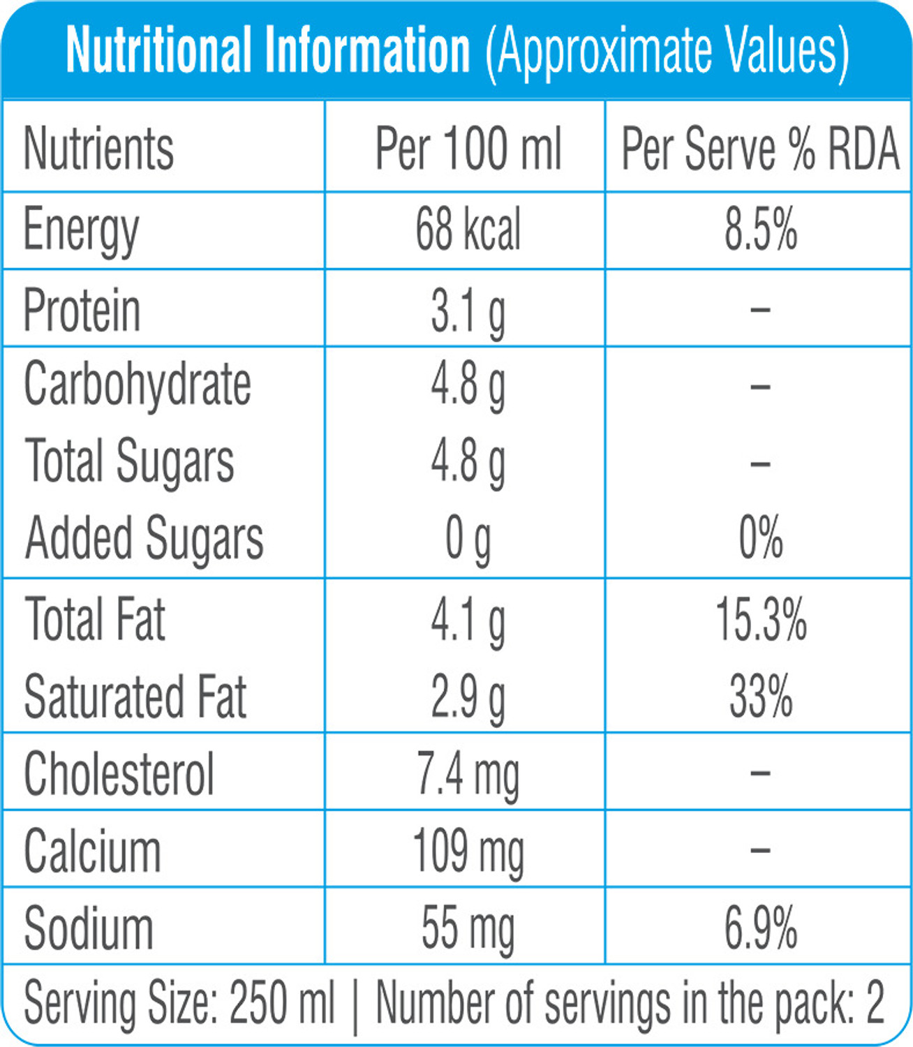 Image of MOTHER DAIRY Cow Milk