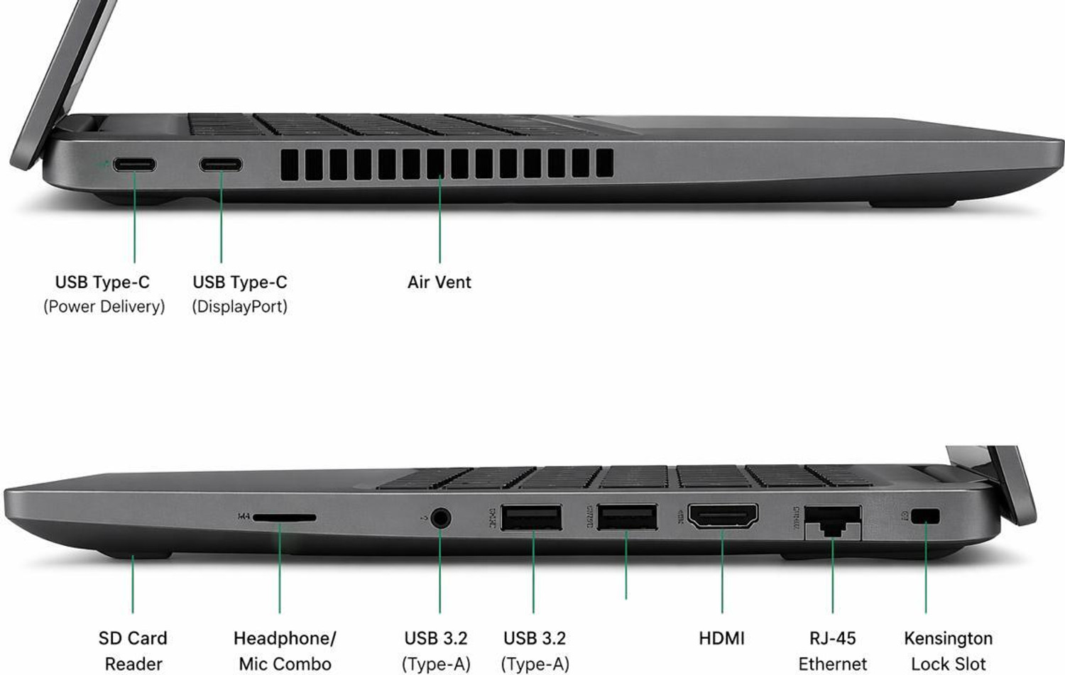 Image of DELL Latitude 5420 Refurbished - Windows 11 Pro, Core i5-1145G7 2.6 GHz, Processor, 8 GB DDR4 RAM (Upgradable up to 32GB) 14 inch FHD DISPLAY, 256 GB NVME SSD Fast Boot & Performance(Minor scratches visible on body) Mini PC