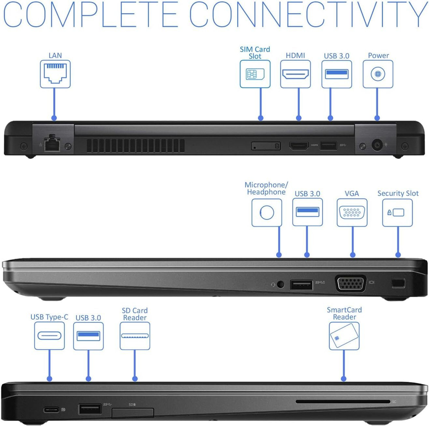 Image of DELL Latitude Renewed 5480 Laptop - Powerful Performance,A-One Build Quality Laptop - Windows 11 Pro, Intel Core i5-7th Generation Processor, Business-Class Laptop, Designed For Professionals, HD Graphics , Turbo-Speed Performance,, 530 MB Graphics Card, 8 GB 8GB DDR4 RAM (2666MHz), 256 GB 256GB NVMe M.2 SSD, this laptop ensures quick boot times Mini PC