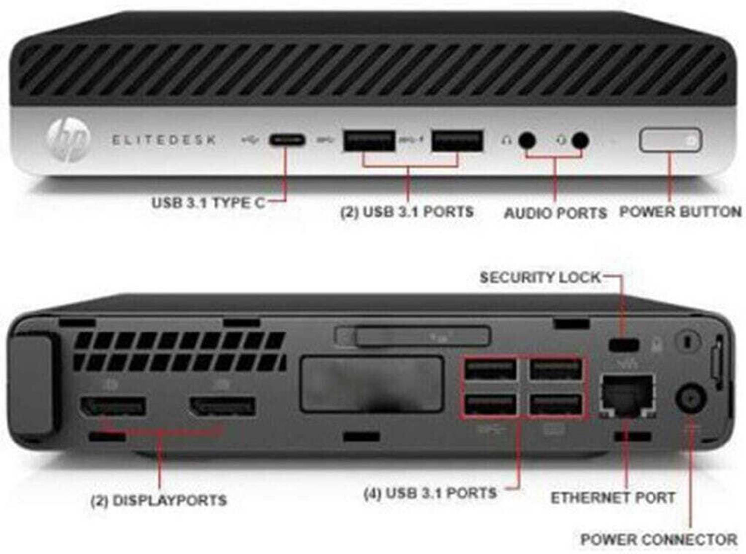 HP EliteDesk Core i3 6th Gen, 8GB, 256GB Mini PC - Windows 10