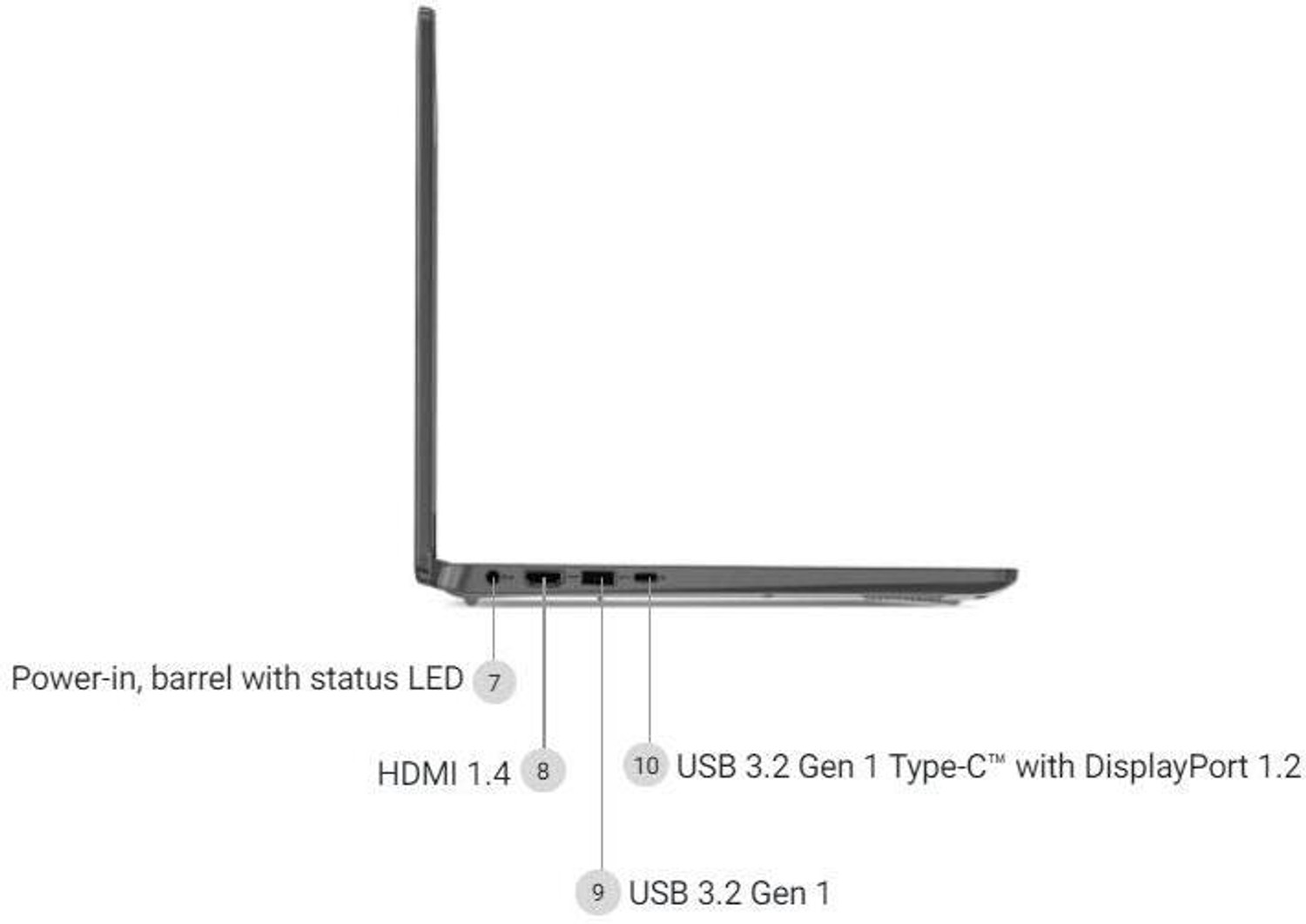 Image of DELL Renewed Latitude 3410 Laptop i5-10th Generation High Performance AffordablePrice - Windows 11 Pro, Intel Quad ( Core i5-10th Generation) Processor Type, 10th, 530 MB Graphics Card, 8 GB DDR-4 RAM | 2600 MHz, 256 GB SSD M.2. nvme Mini PC