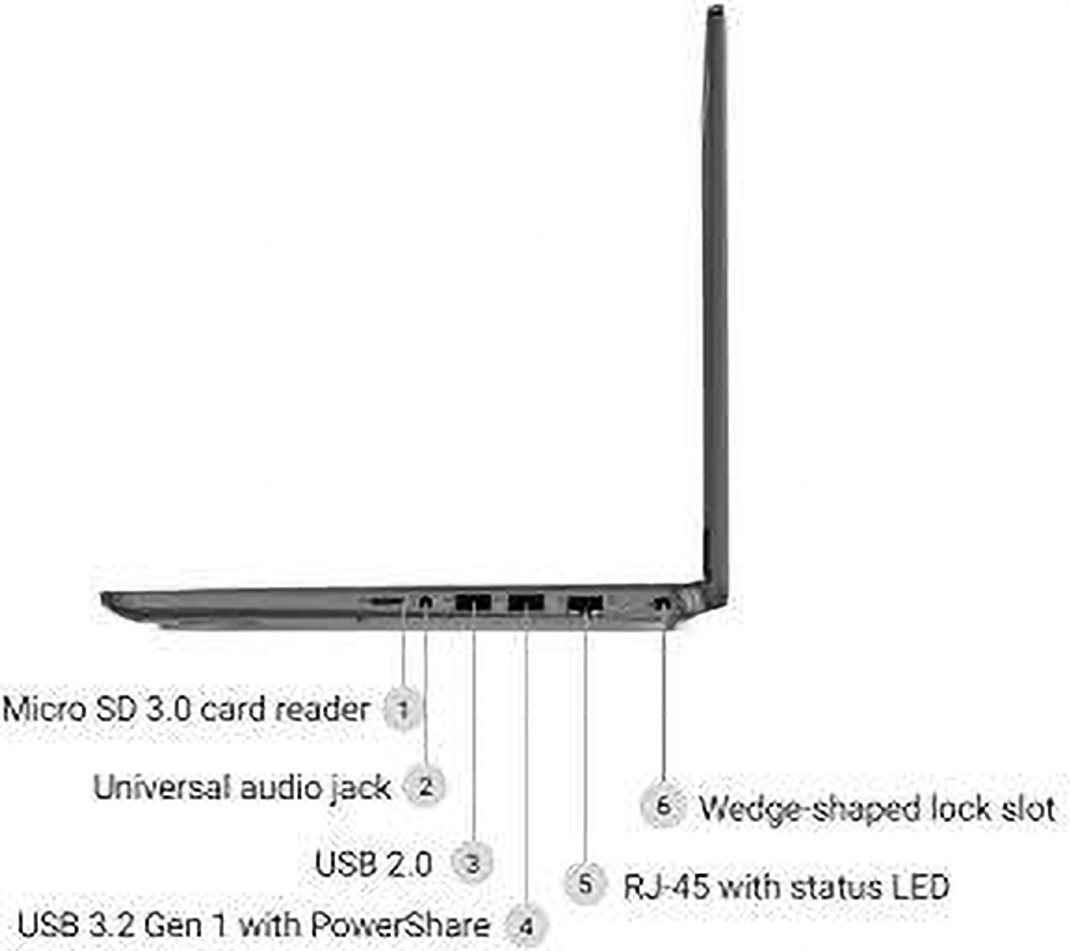 Image of DELL Renewed Latitude 3410 Laptop i5-10th Generation High Performance AffordablePrice - Windows 11 Pro, Intel Quad ( Core i5-10th Generation) Processor Type, 10th, 530 MB Graphics Card, 8 GB DDR-4 RAM | 2600 MHz, 256 GB SSD M.2. nvme Mini PC