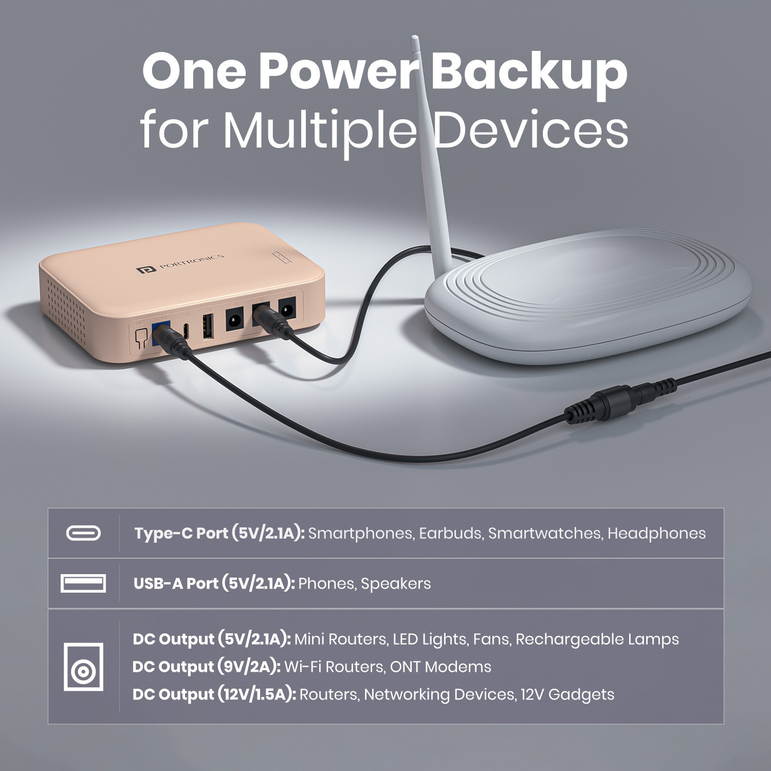 Image of Portronics Kinectic 8K Mini UPS for WiFi Router Broadband Modem 12V Router UPS up to 2A Power Backup for Router