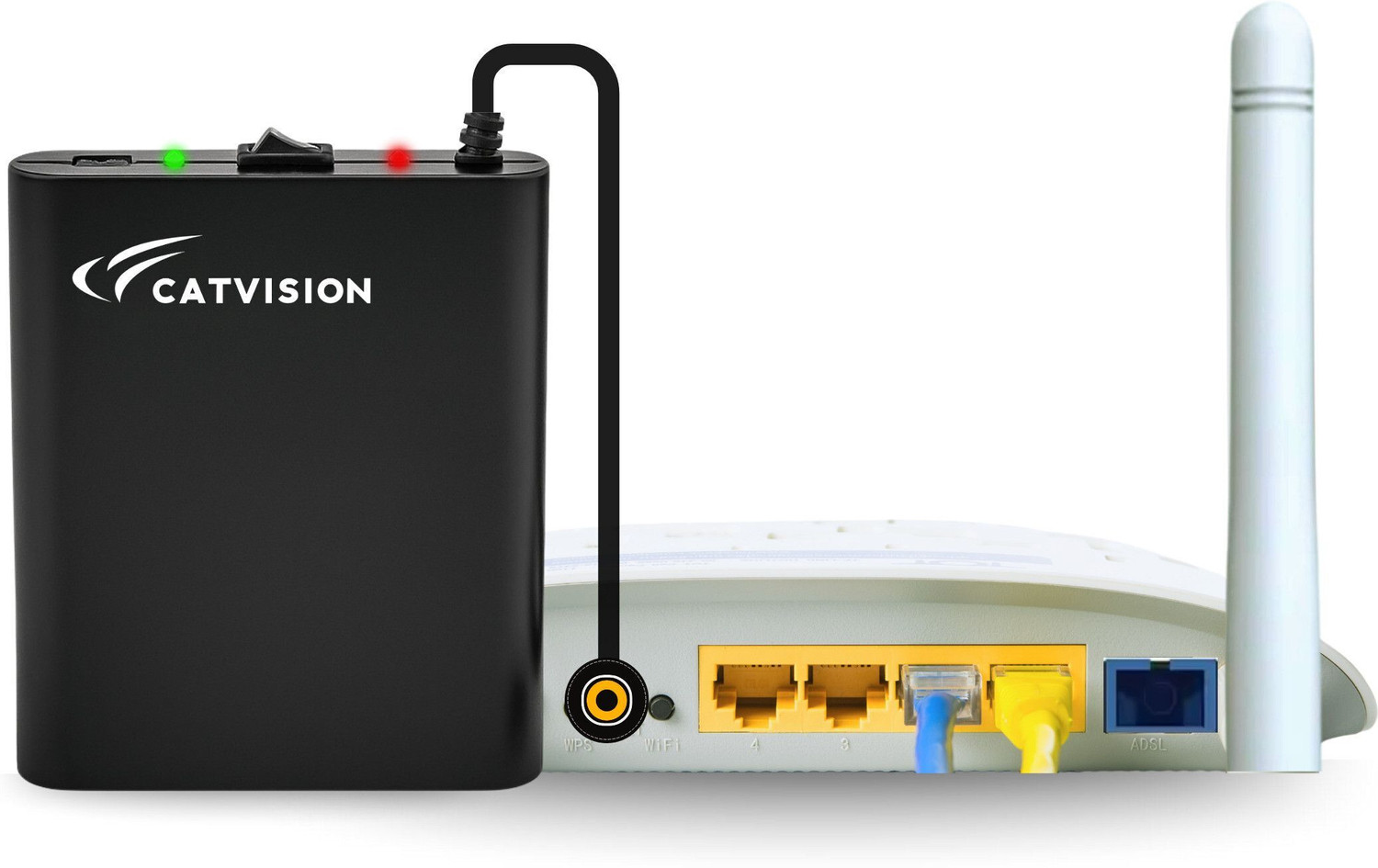Image of Catvision Mini UPS for Wi-Fi Routers I 2x2000 mAh Battery | Upto 3 Hours | BIS Approved Power Backup for Router