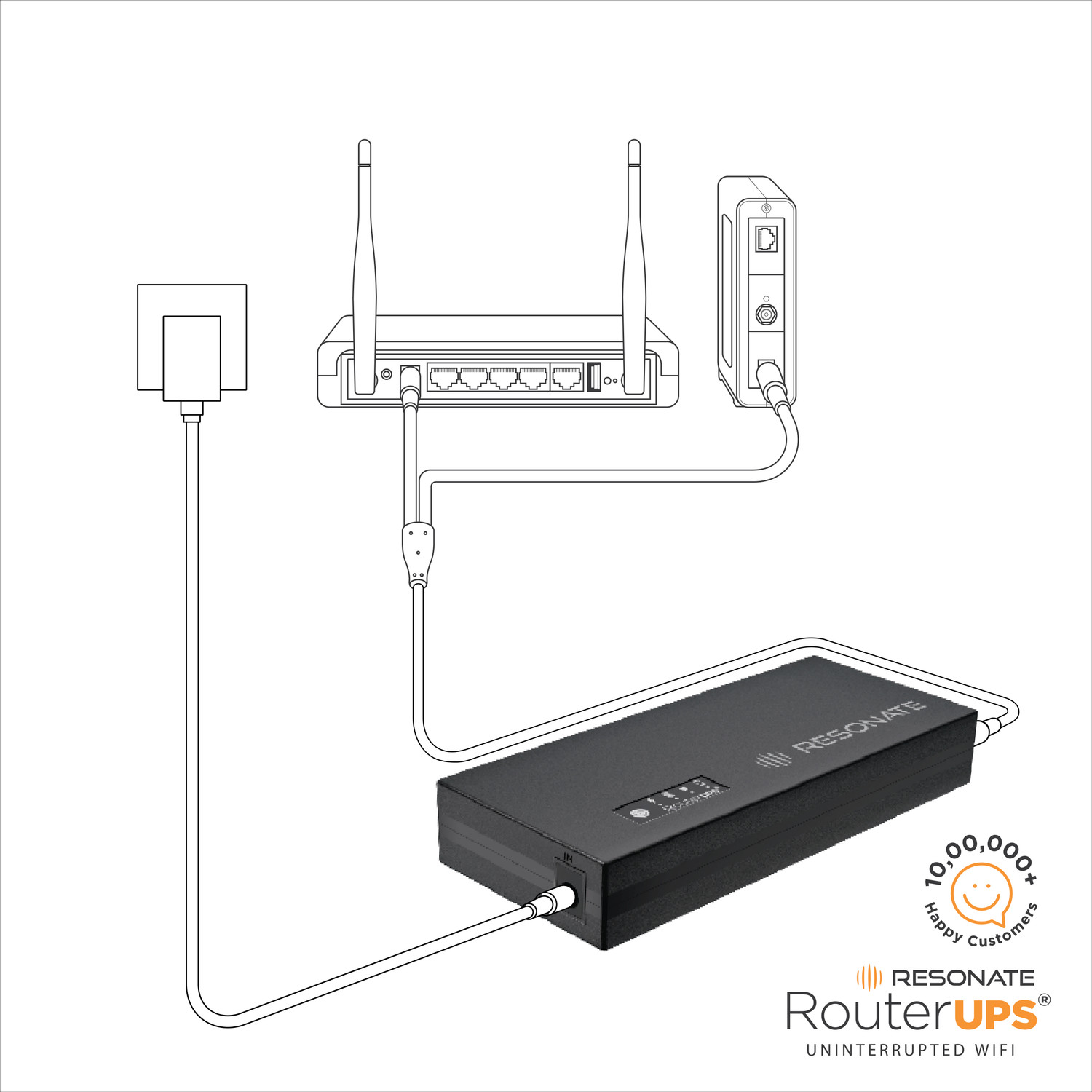 Image of RESONATE RouterUPS Pro CRU12V3A + DC Cable Combo Power Backup for Router Power Backup for Router