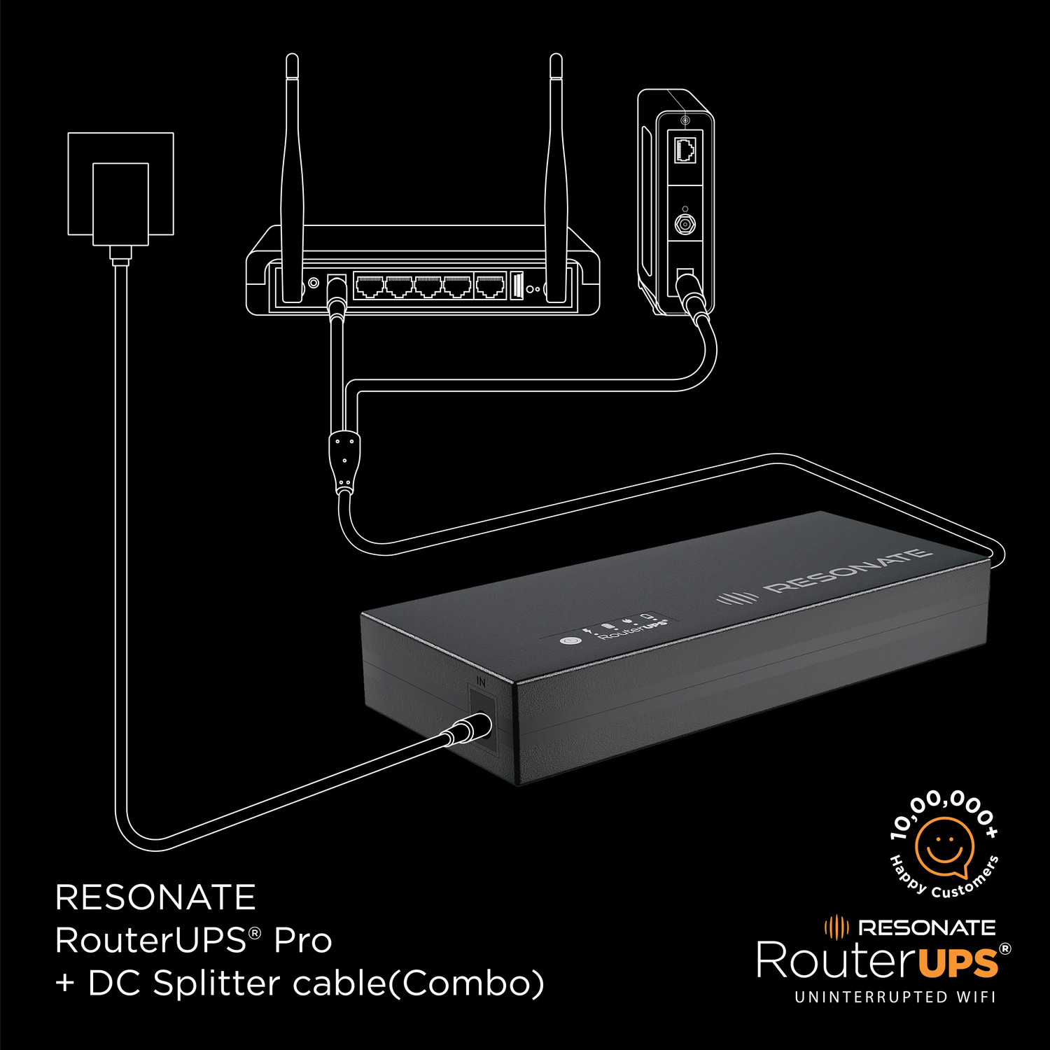 Image of RESONATE RouterUPS Pro CRU12V3A + DC Cable Combo Power Backup for Router Power Backup for Router