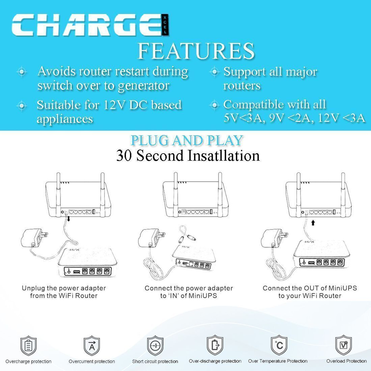Image of ChargeXcel QX-601 Power Backup for Router