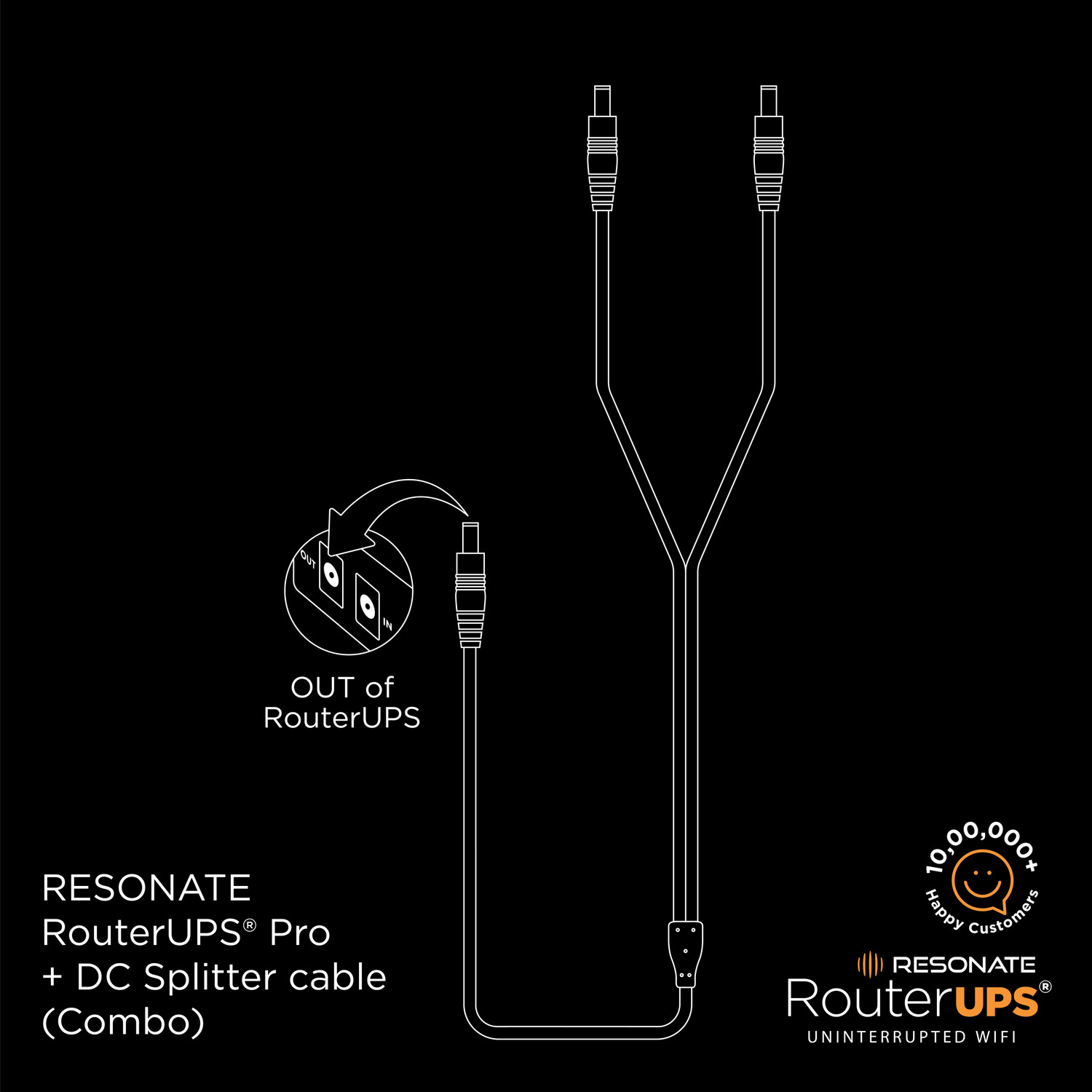 Image of RESONATE RouterUPS Pro CRU12V3A + DC Cable Combo Power Backup for Router Power Backup for Router