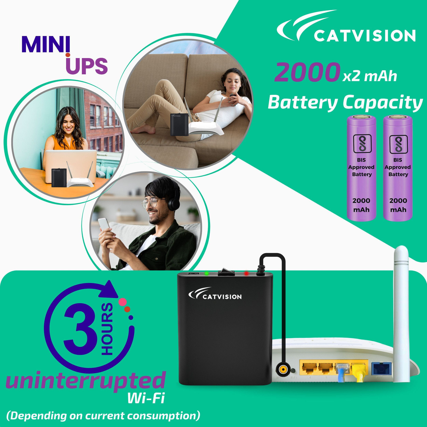 Image of Catvision Mini UPS for Wi-Fi Routers I 2x2000 mAh Battery | Upto 3 Hours | BIS Approved Power Backup for Router