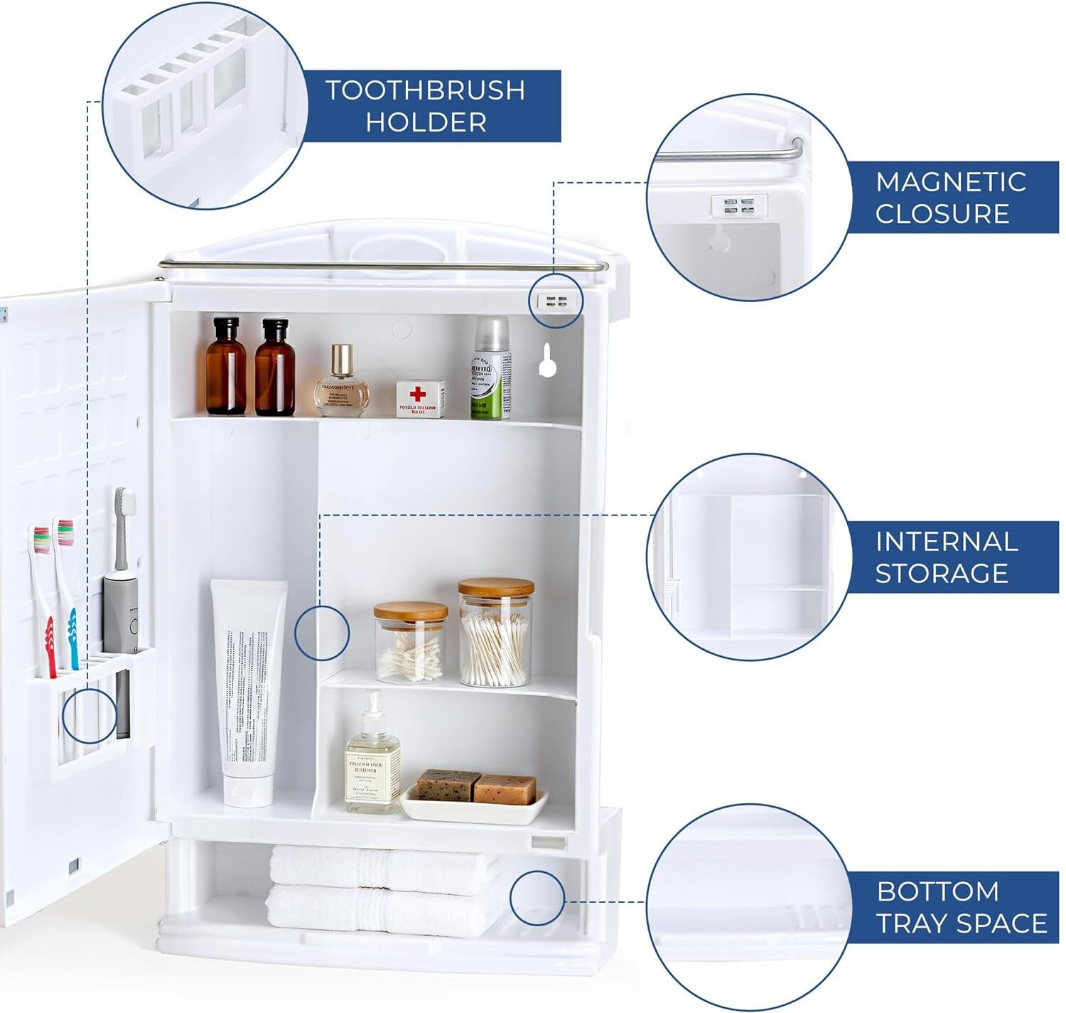Image of LUPPRA Premium White Bathroom Mirror Cabinet - Tough Plastic Build & Extra Storage Bathroom Mirror