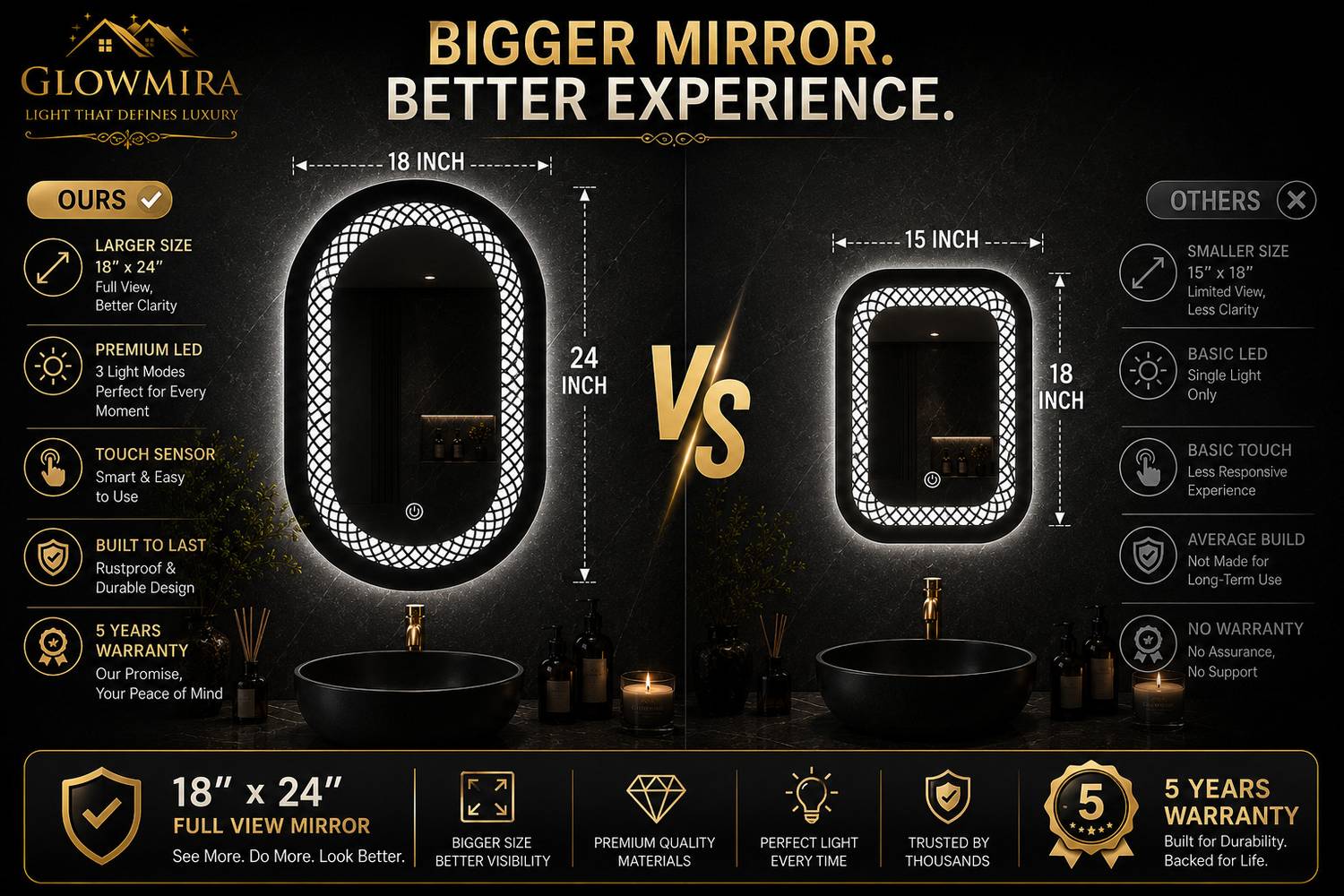 Mofaro 24x18 Inch LED Bathroom Mirror - Image 3