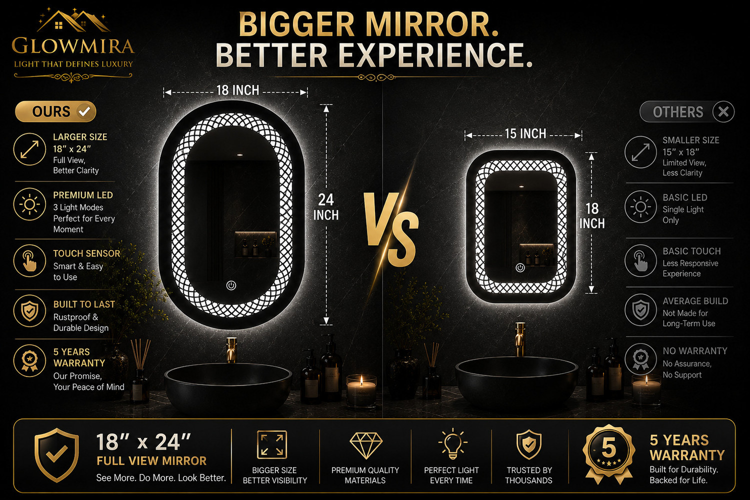 Image of Mofaro 24*18 Inch LED Wall MirrOR capsule LLP2 Bathroom Mirror
