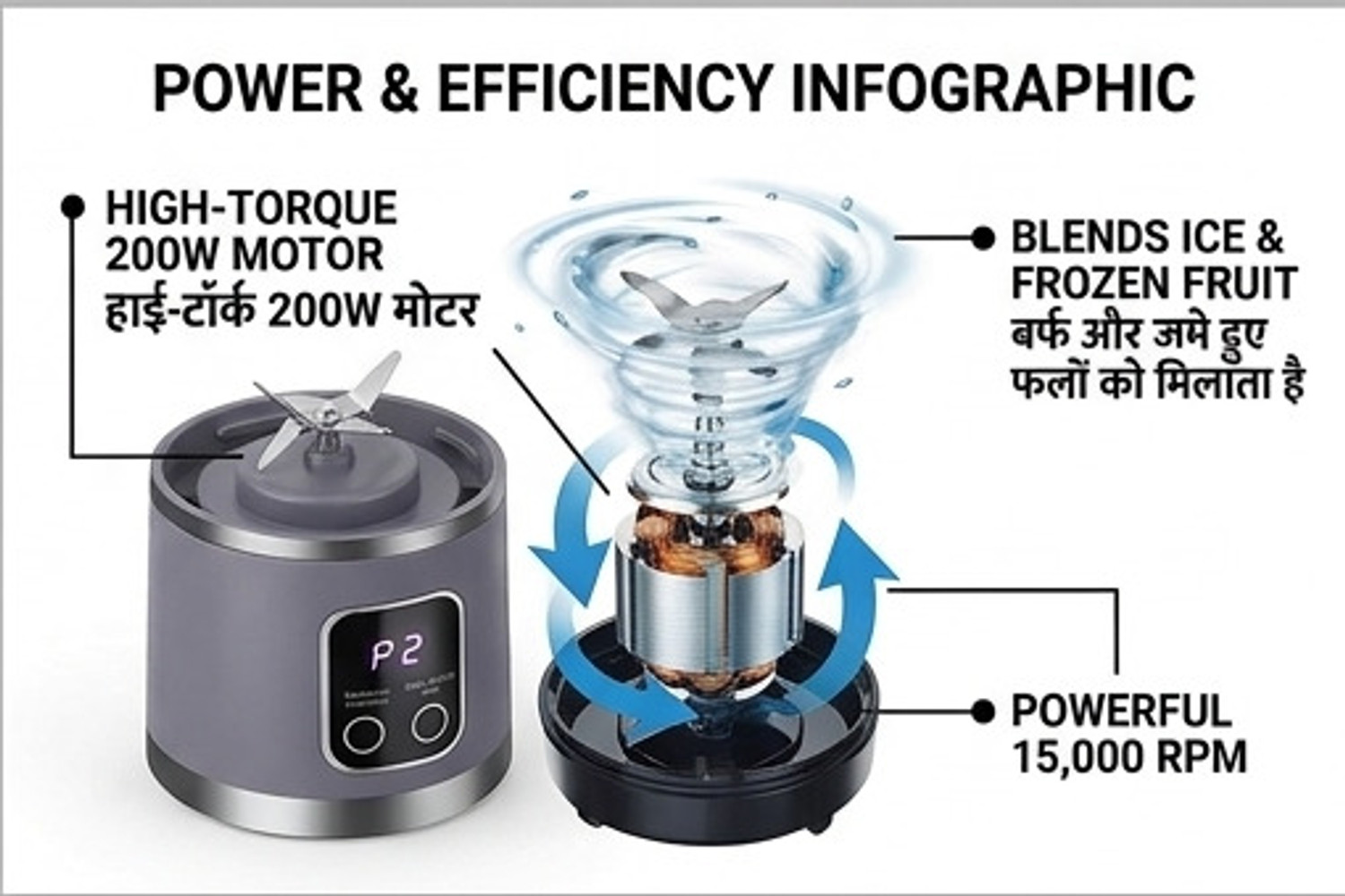 Image of Rekhacreation44 Portable USB Juicer Blender 350ml Rechargeable Mini Smoothie Maker Bottle Juices 50 W Juicer