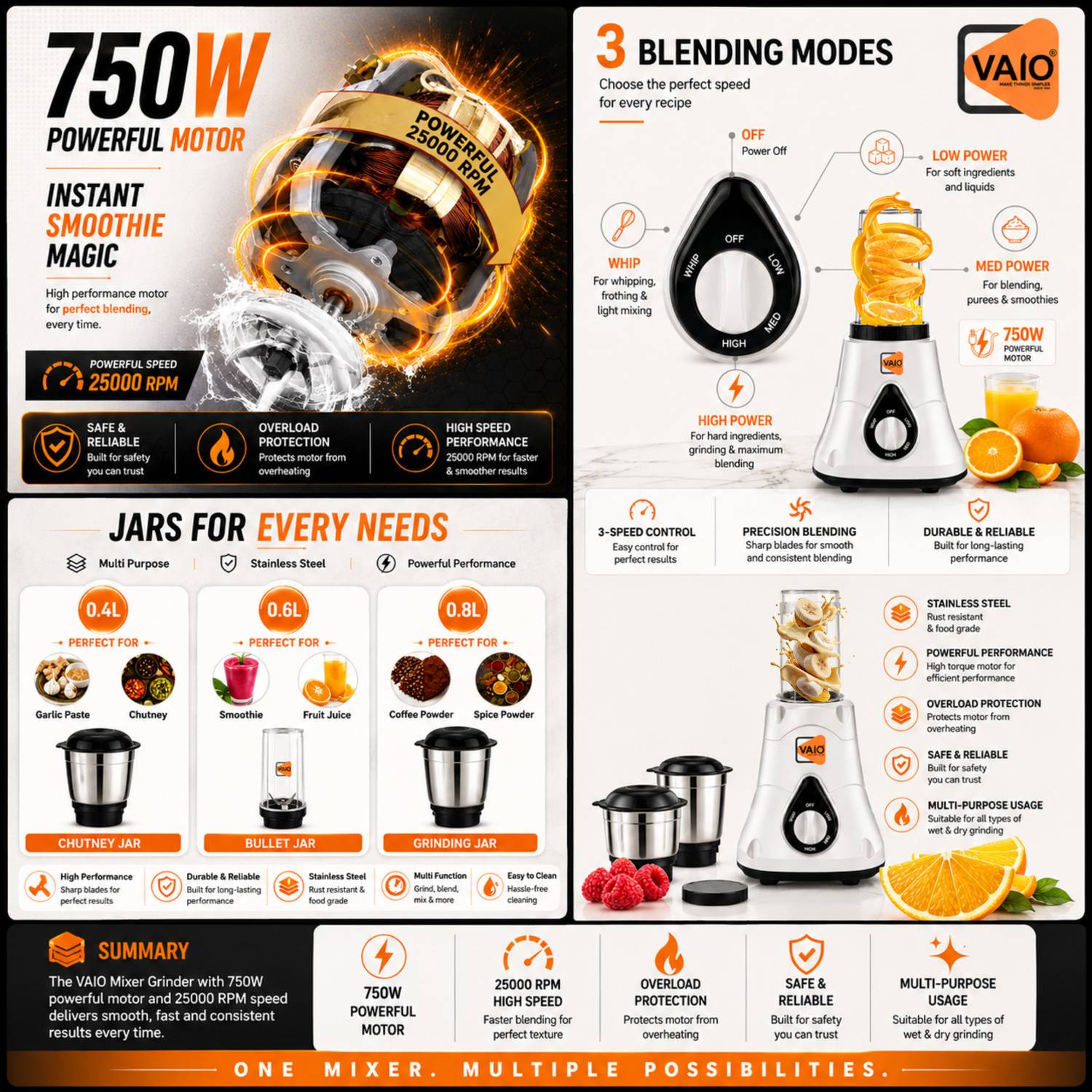 Vaio 3 Jar 750W Mixer Grinder - Image 5