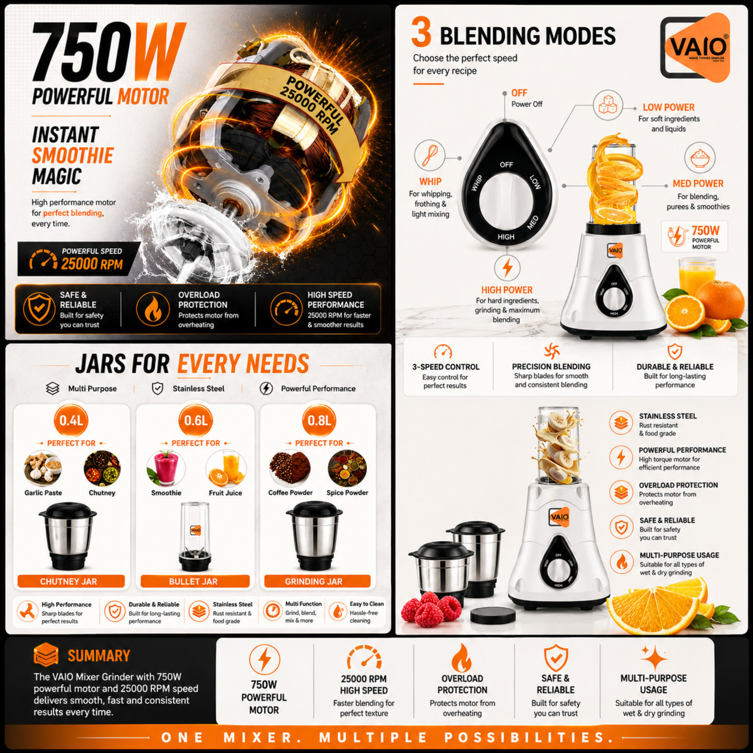 Image of Vaio Fusion Mixer Grinder Juicer 750 W Mixer Grinder