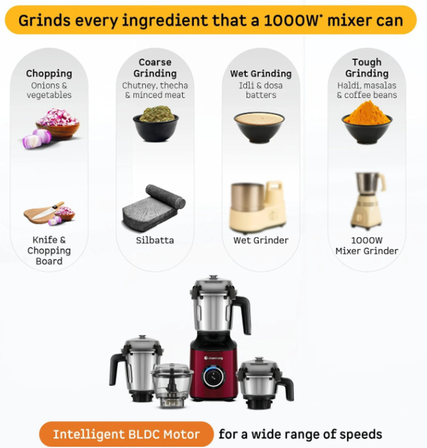 Image of Atomberg Zenova MG With Unique Coarse Mode 500 W Mixer Grinder