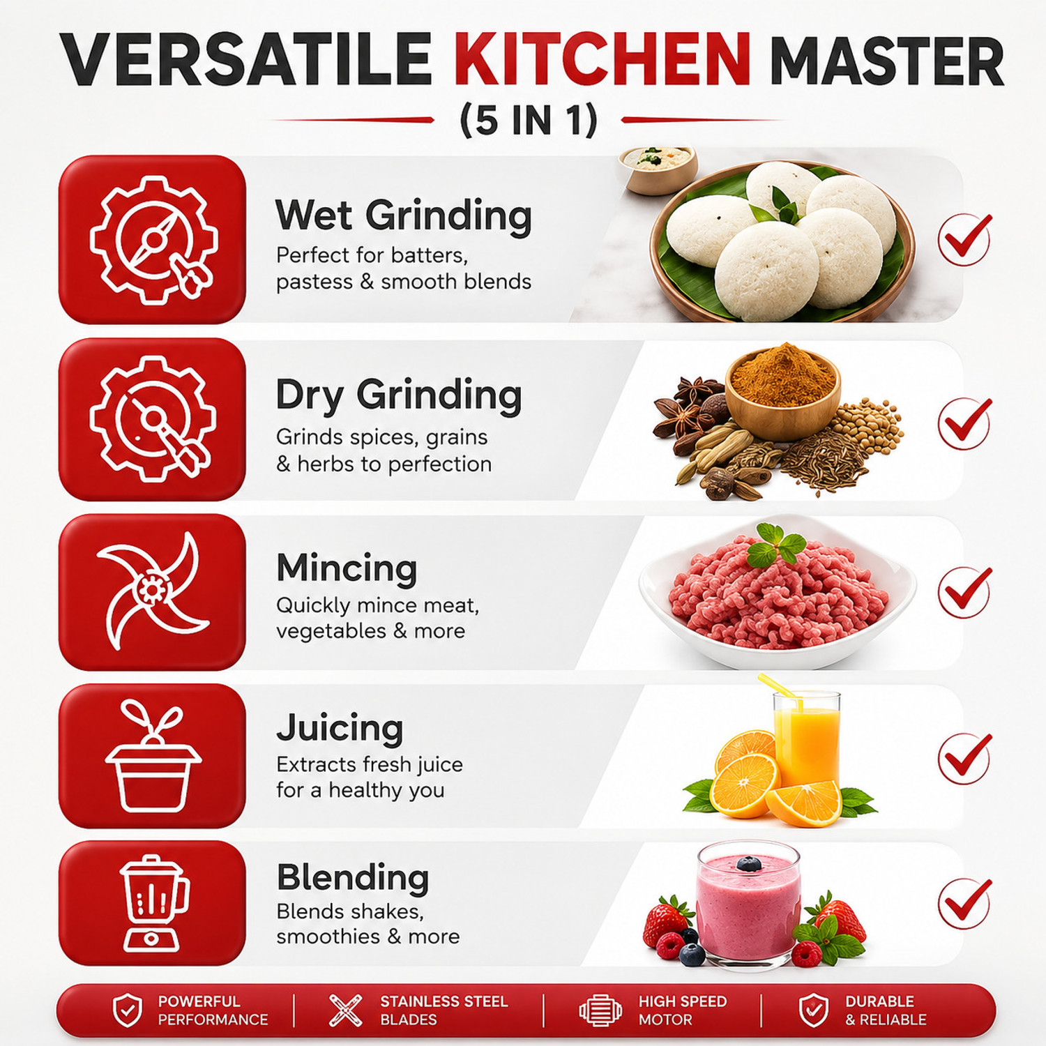 Image of Thomson Kitchen Master 500 W Juicer Mixer Grinder