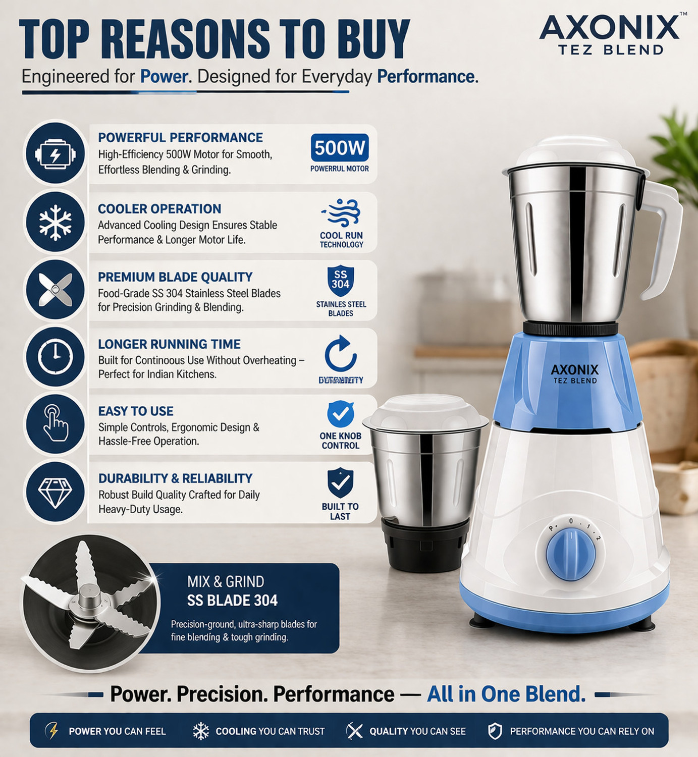 Image of AXONIX (TejBlend Series) 500 W Mixer Grinder