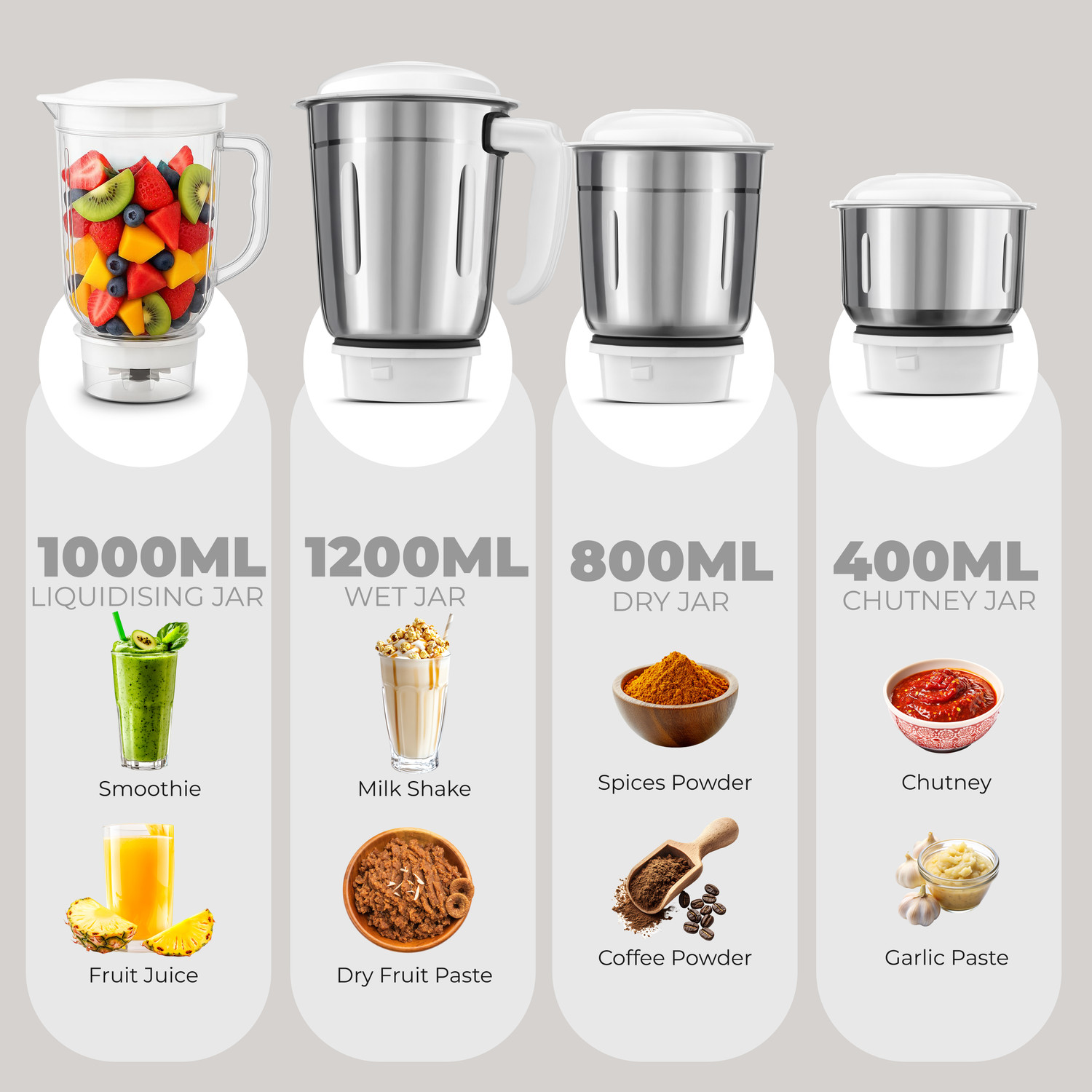 Image of Flipkart SmartBuy Pro 1000 W Mixer Grinder