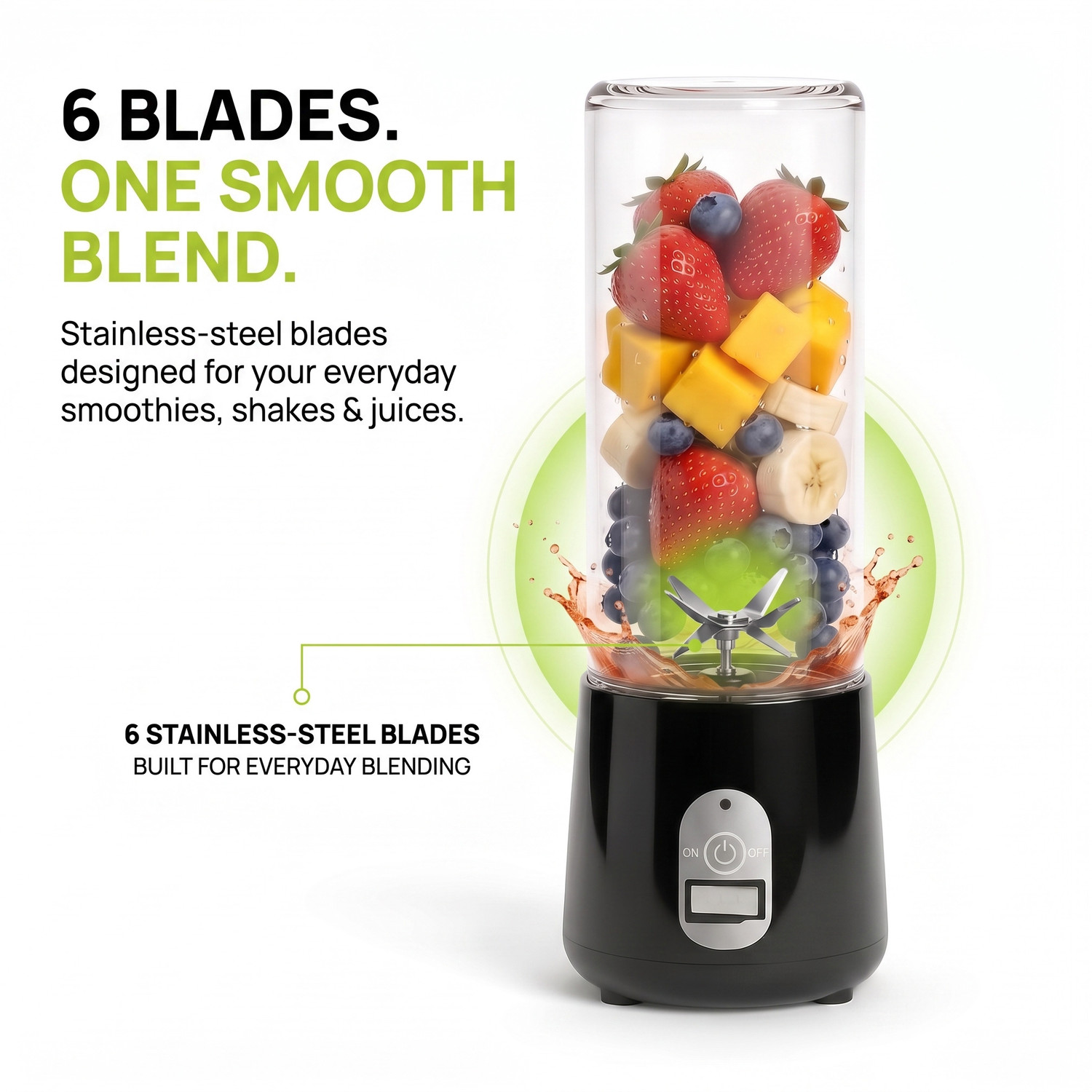 Image of blendjet Portable Blender Mixer Juicer Grinder 420ml 1500mAh USB Rechargeable 6 Blades 150 W Juicer Mixer Grinder