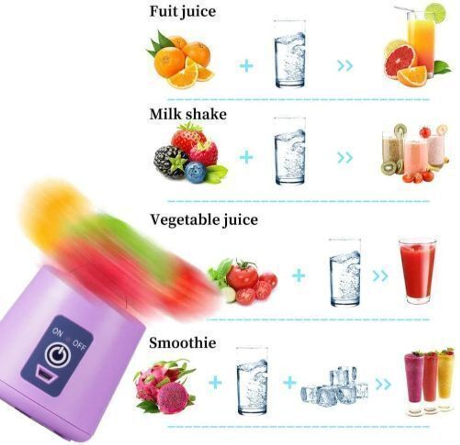 Image of Ganesh store Pro Fruit Juicer 200 W Juicer Mixer Grinder
