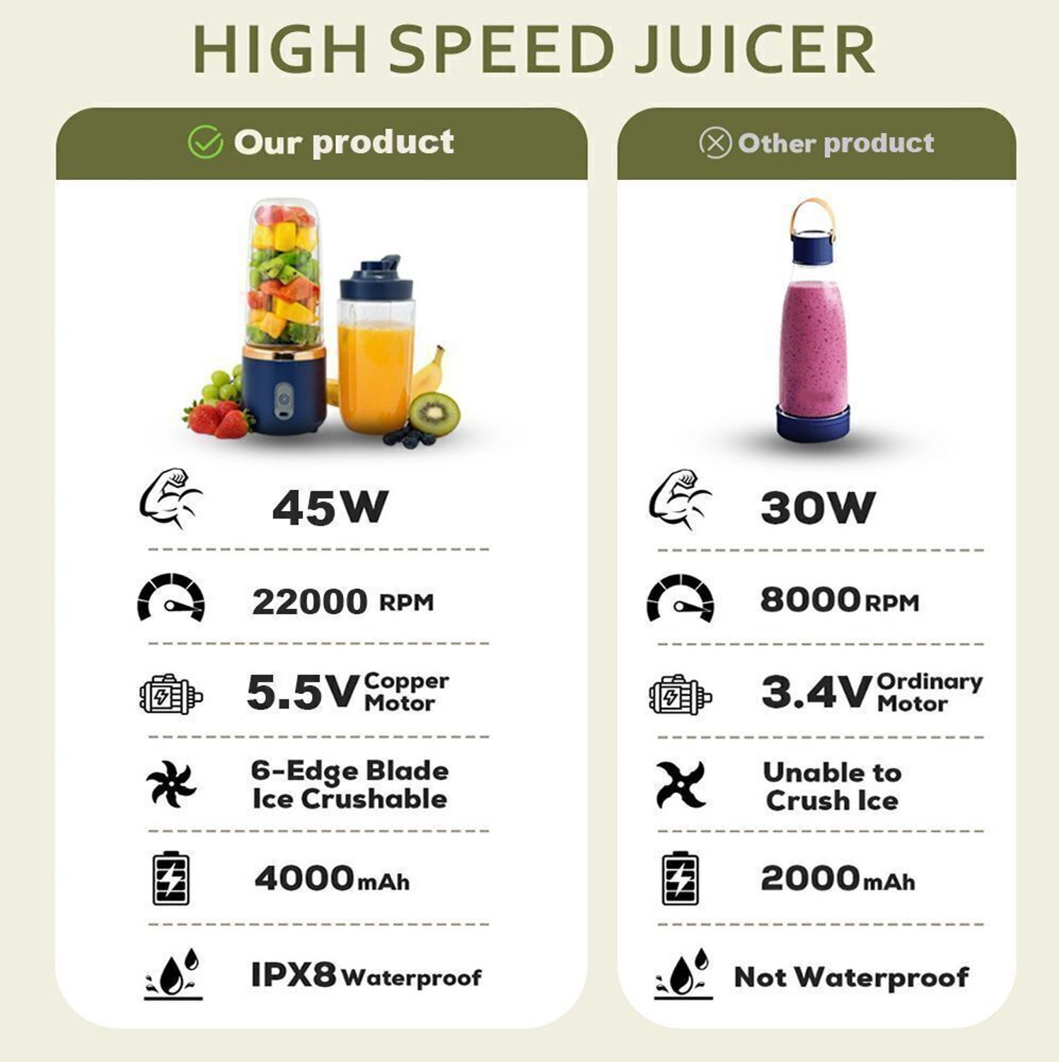 Image of Elvara creations Juicer mixer 180 W Juicer Mixer Grinder