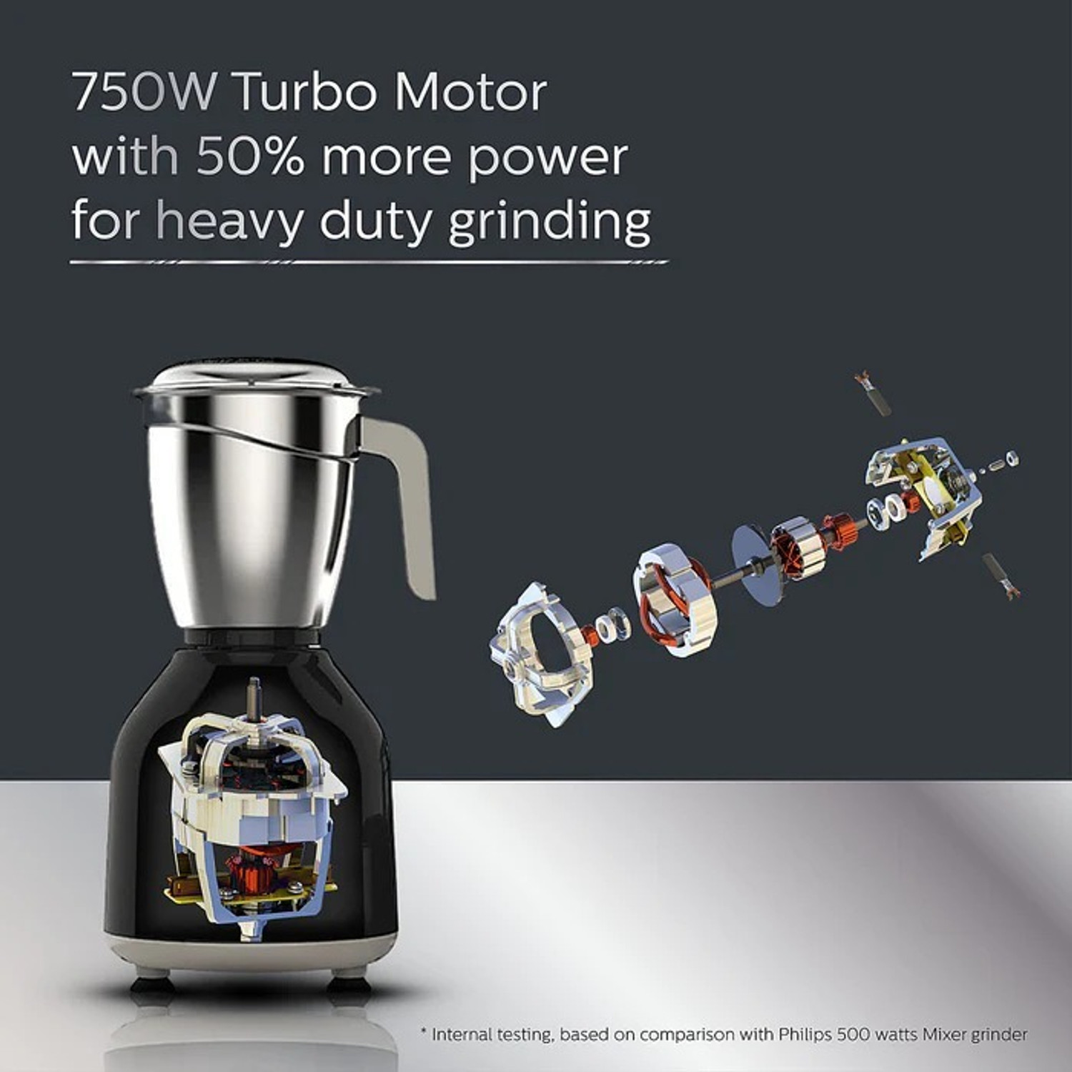 Image of PHILIPS Daily Collection 750 W Mixer Grinder (PLP00HL7757 | 3 Jars | Black & Silver)
