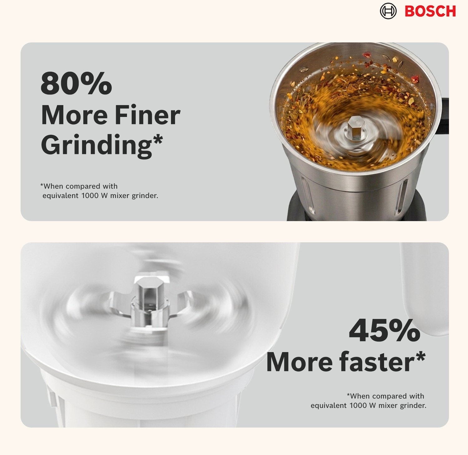 Image of BOSCH Pro 1000 W Mixer Grinder