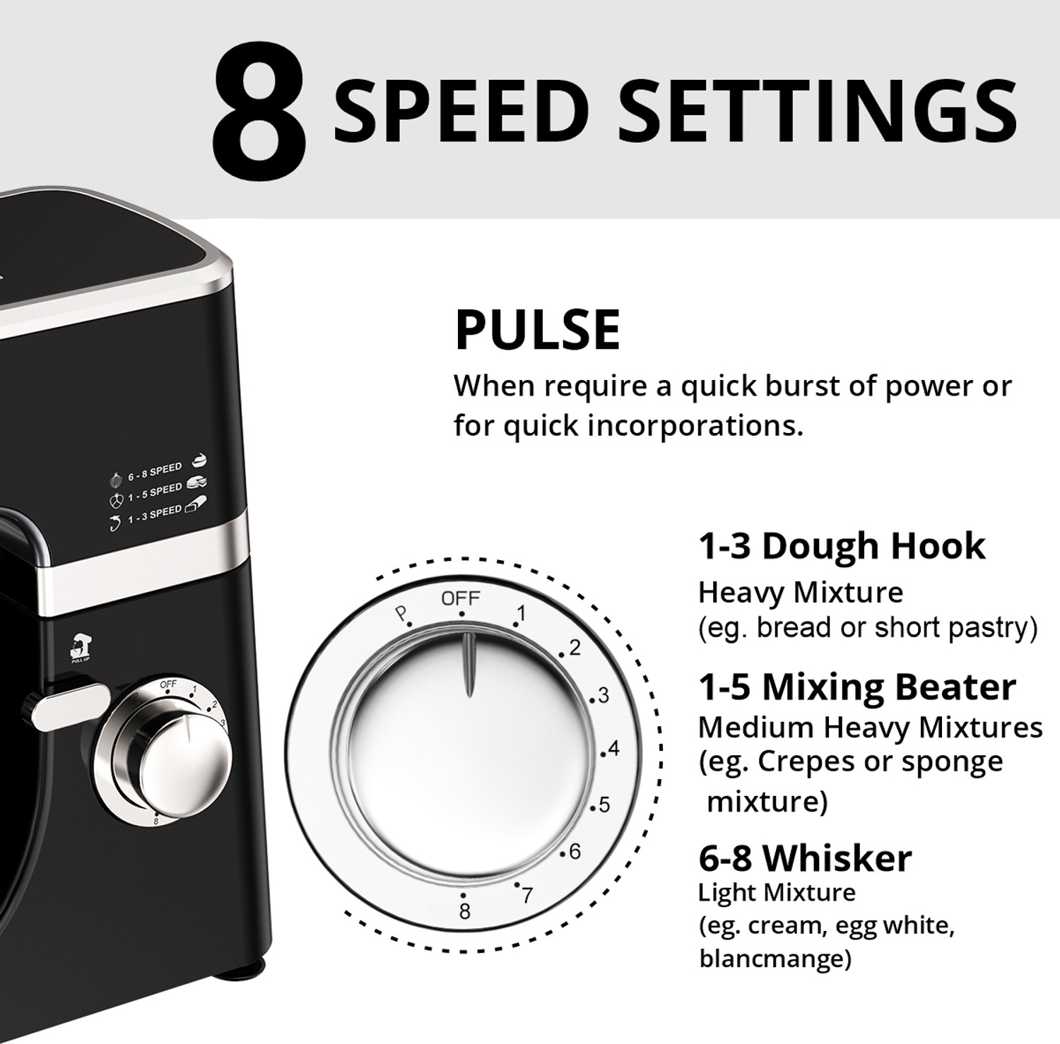 Image of Inalsa Stand Mixer 1200 W Mixer Grinder