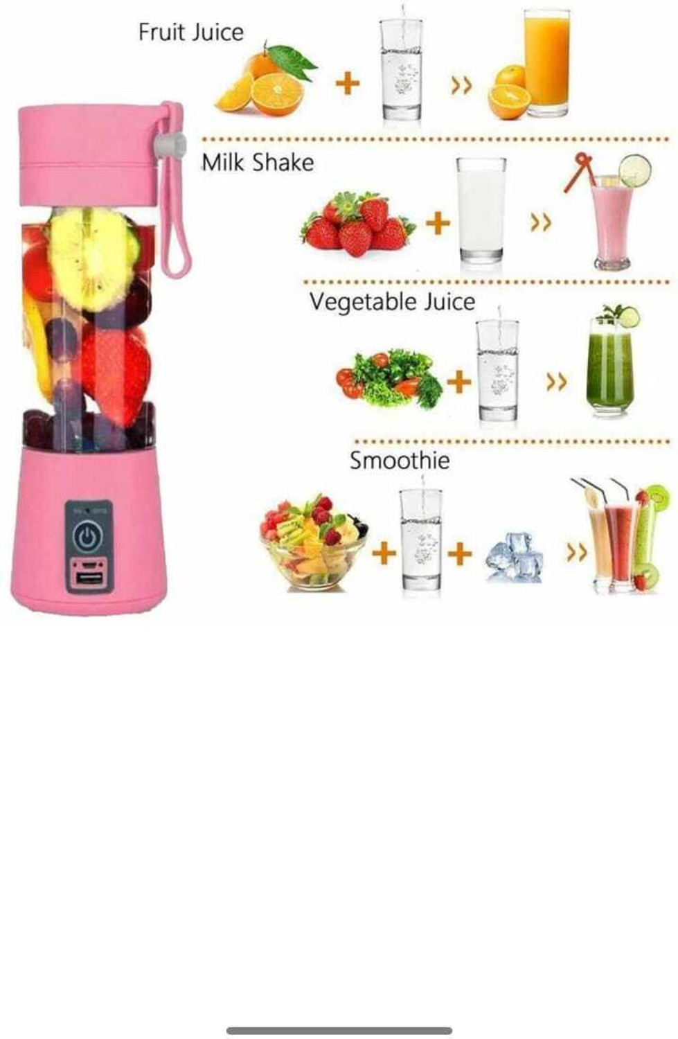 Image of MAHNOOR ENTERPRISES Plastic Electric Fruit Juicer, USB Rechargeable Mini juicer grinder for juice 200 W Juicer