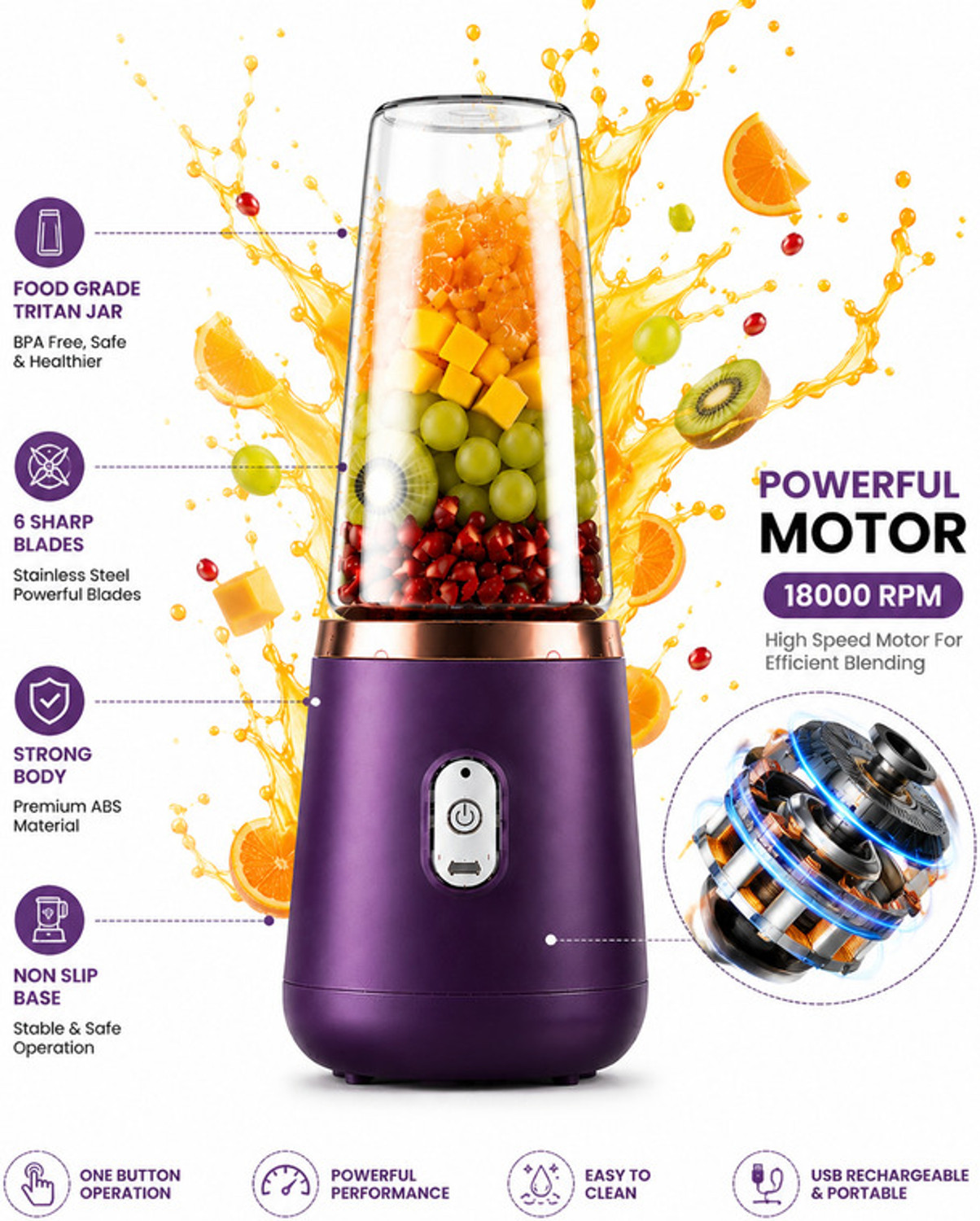 Image of NutriPro Portable Juicer Series PJC-21 Purple 400 W Juicer Mixer Grinder (nw R1 RANUJA JUICER047 | 1 Jar | Blue)