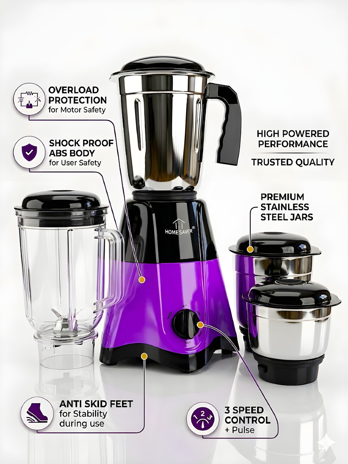 Image of HOME SAVER PurpleStorm 750 W Mixer Grinder
