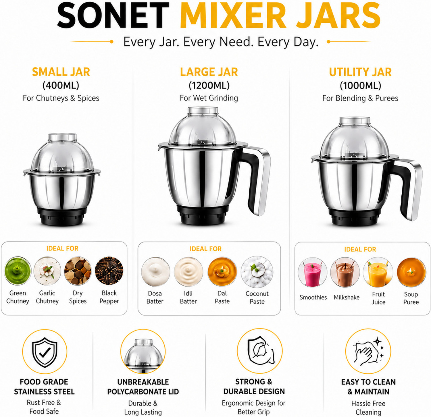 Image of Jaipan SONET 1100 W Mixer Grinder