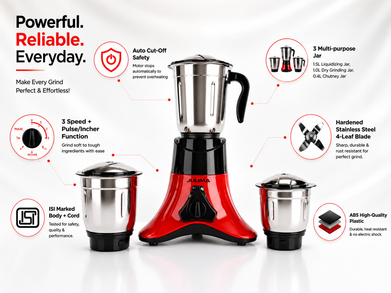 Image of JULIMA TriNova 750 W Juicer Mixer Grinder