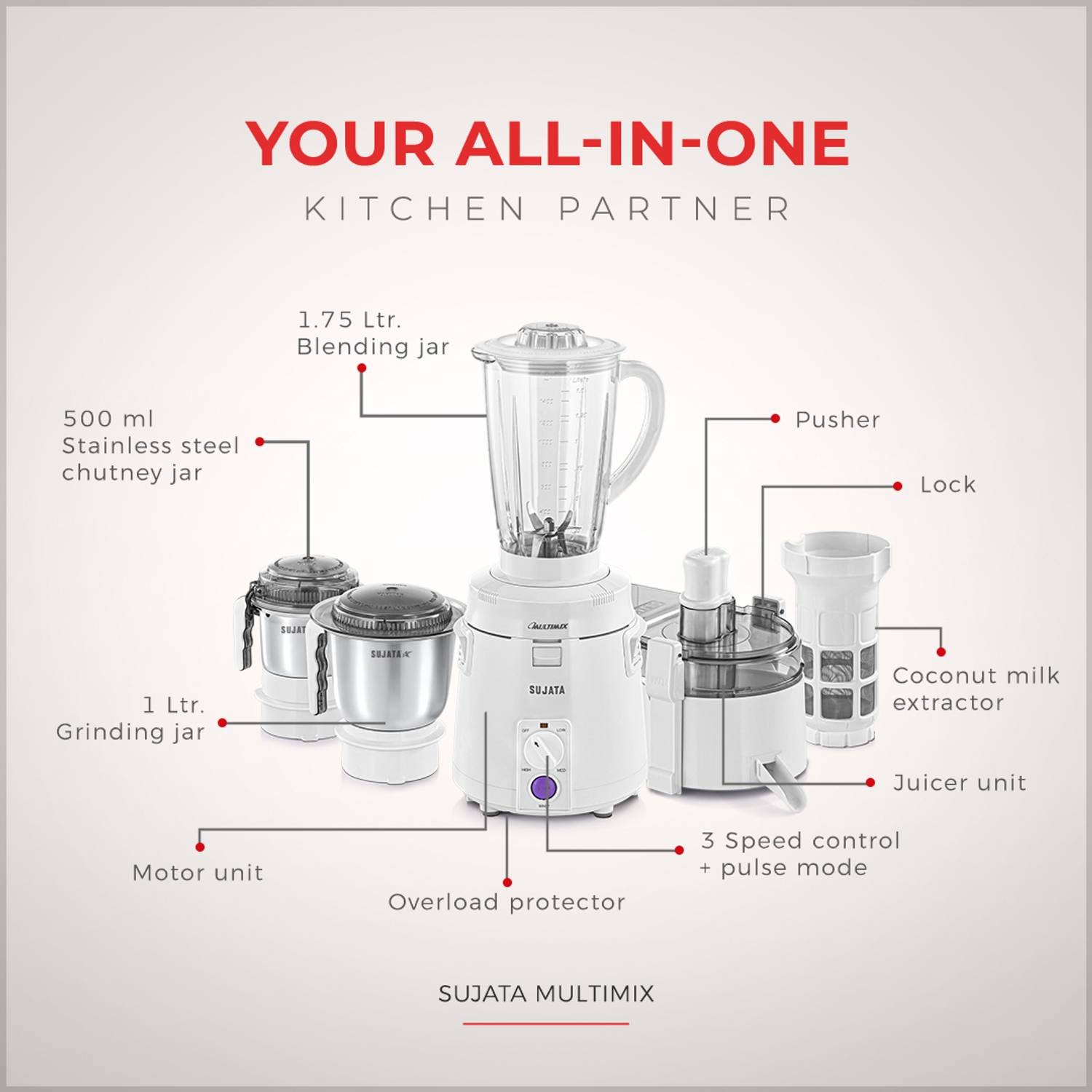 Sujata Multimix 900 W Juicer Mixer Grinder - Image 2