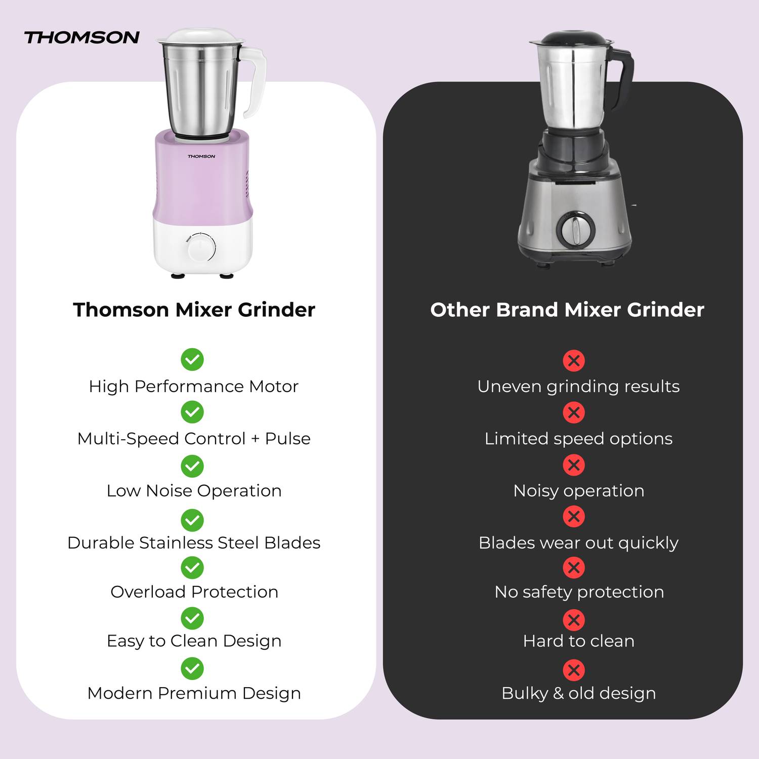 Thomson UltraMix 500 W Juicer Mixer Grinder 56.7 g - Image 3