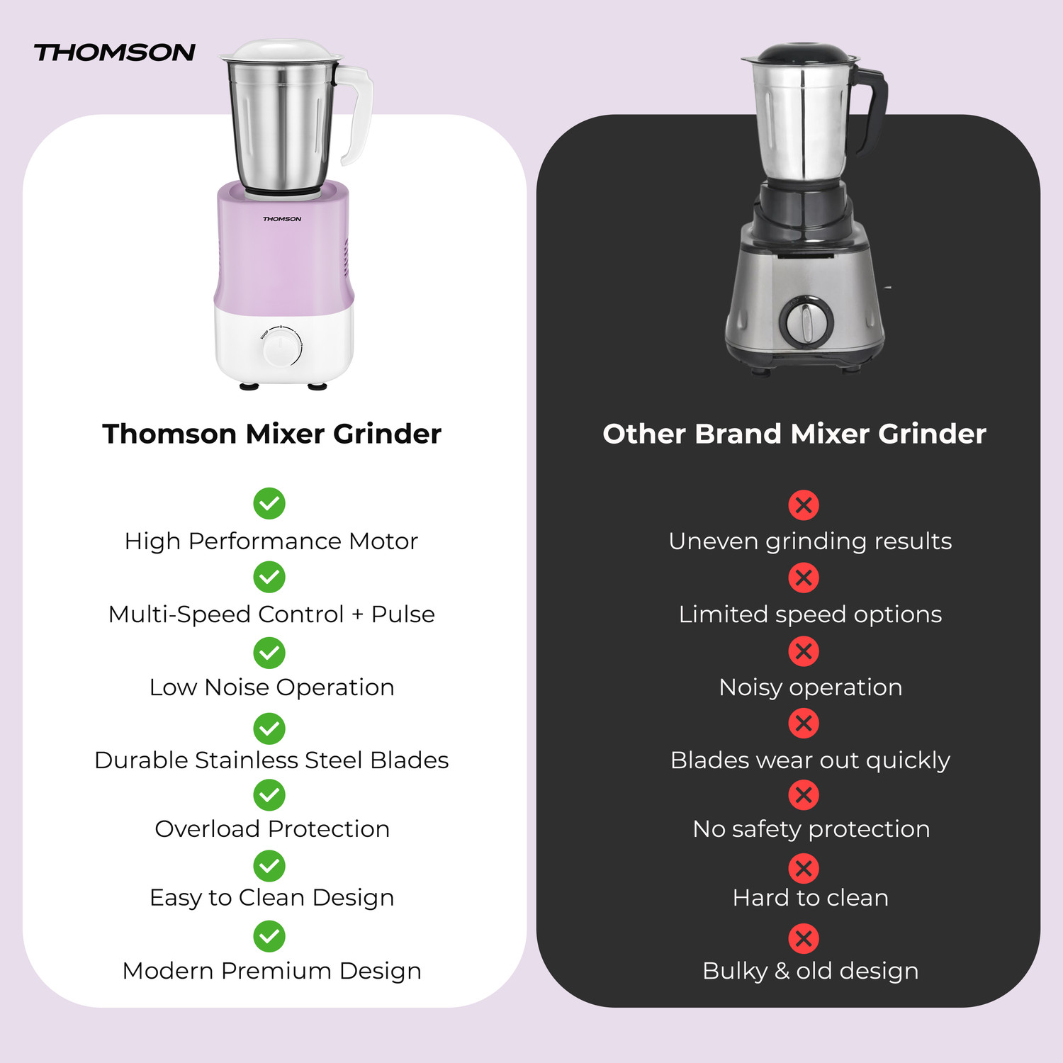 Image of Thomson UltraMix 500 W Juicer Mixer Grinder